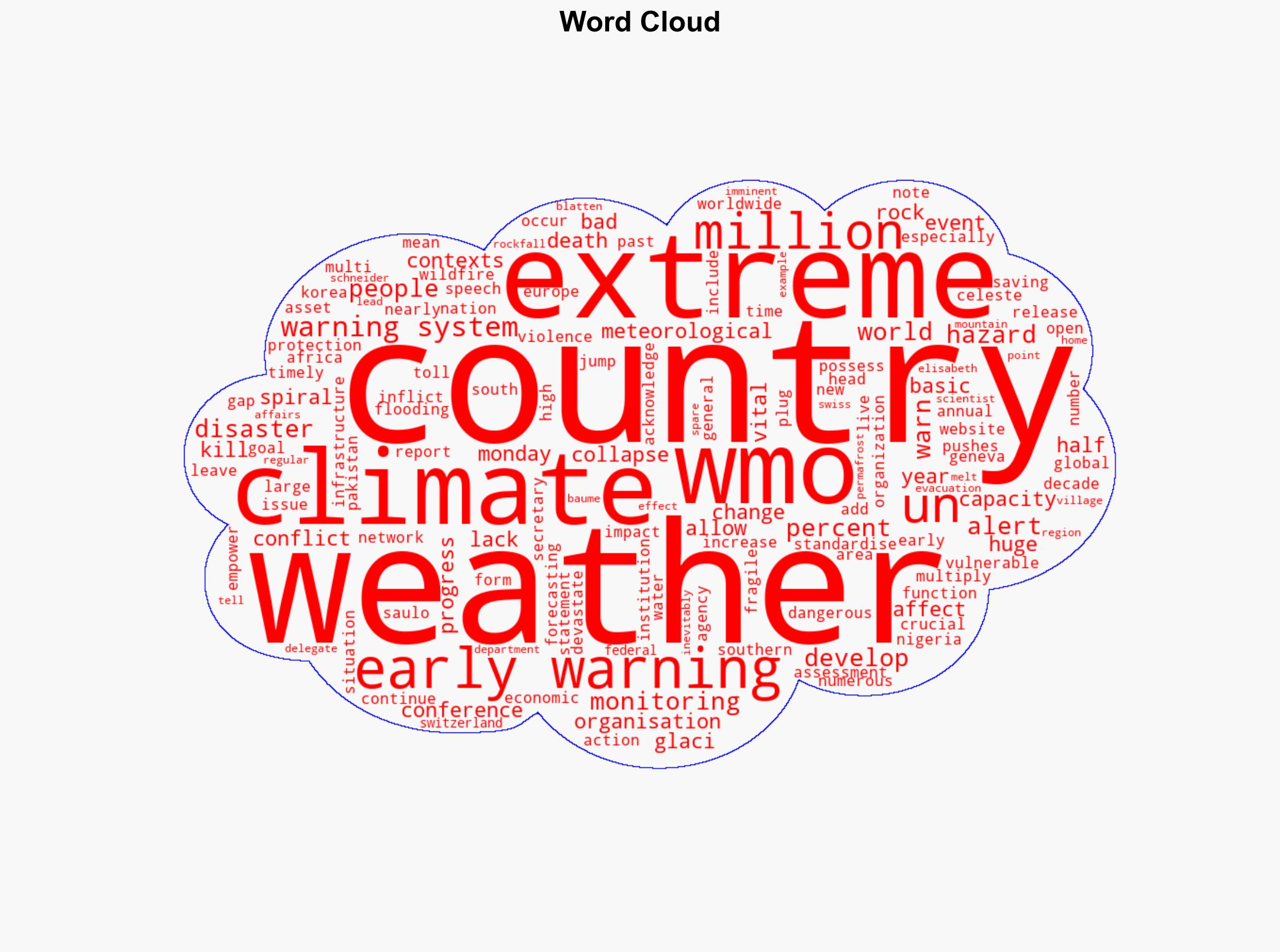 UN pushes for worldwide disaster alerts as extreme weather spirals - Al Jazeera English - Image 1
