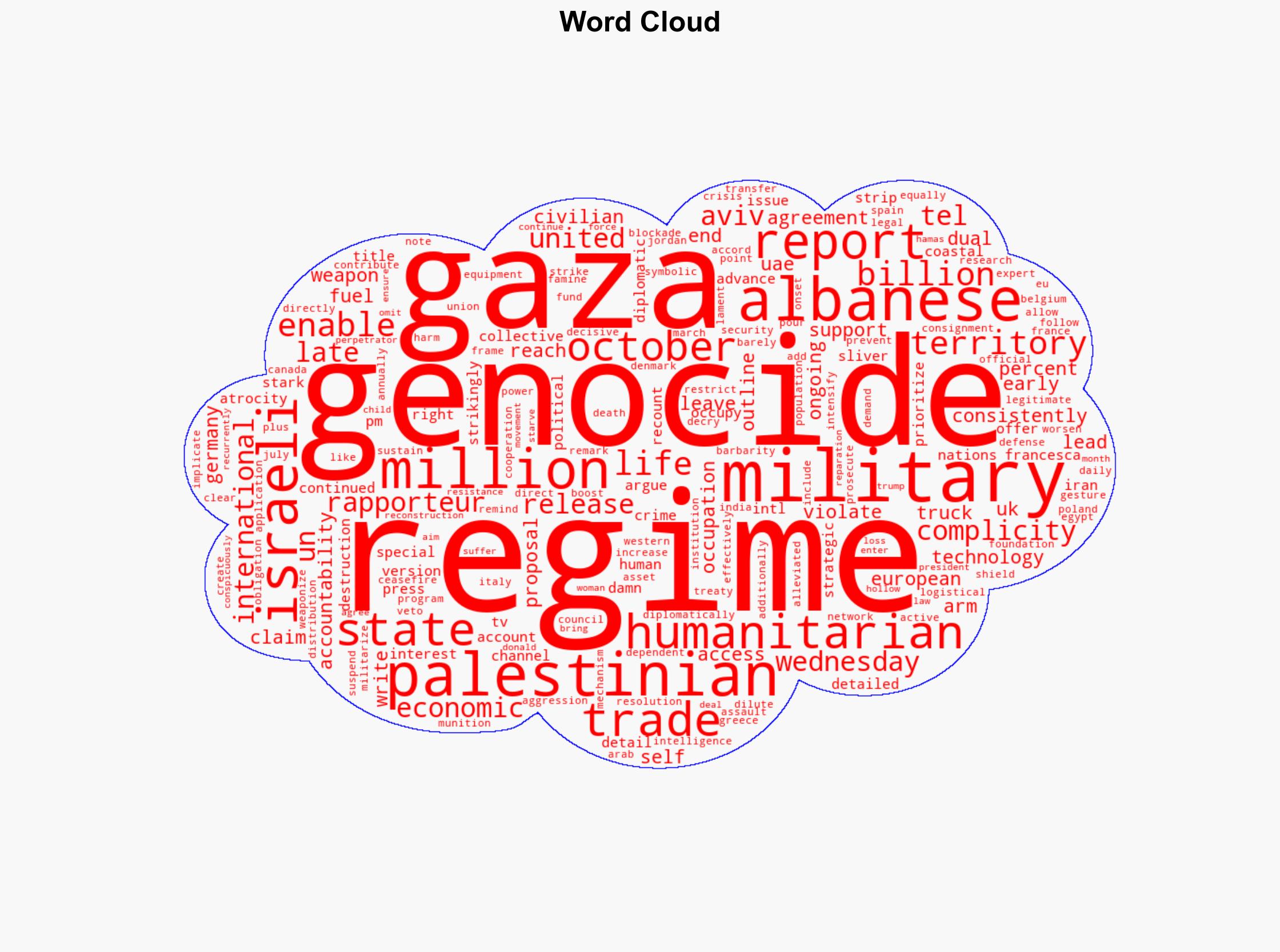 UN rapporteur releases latest report on Israeli genocide recounting intl complicity in stark detail - Globalsecurity.org - Image 1