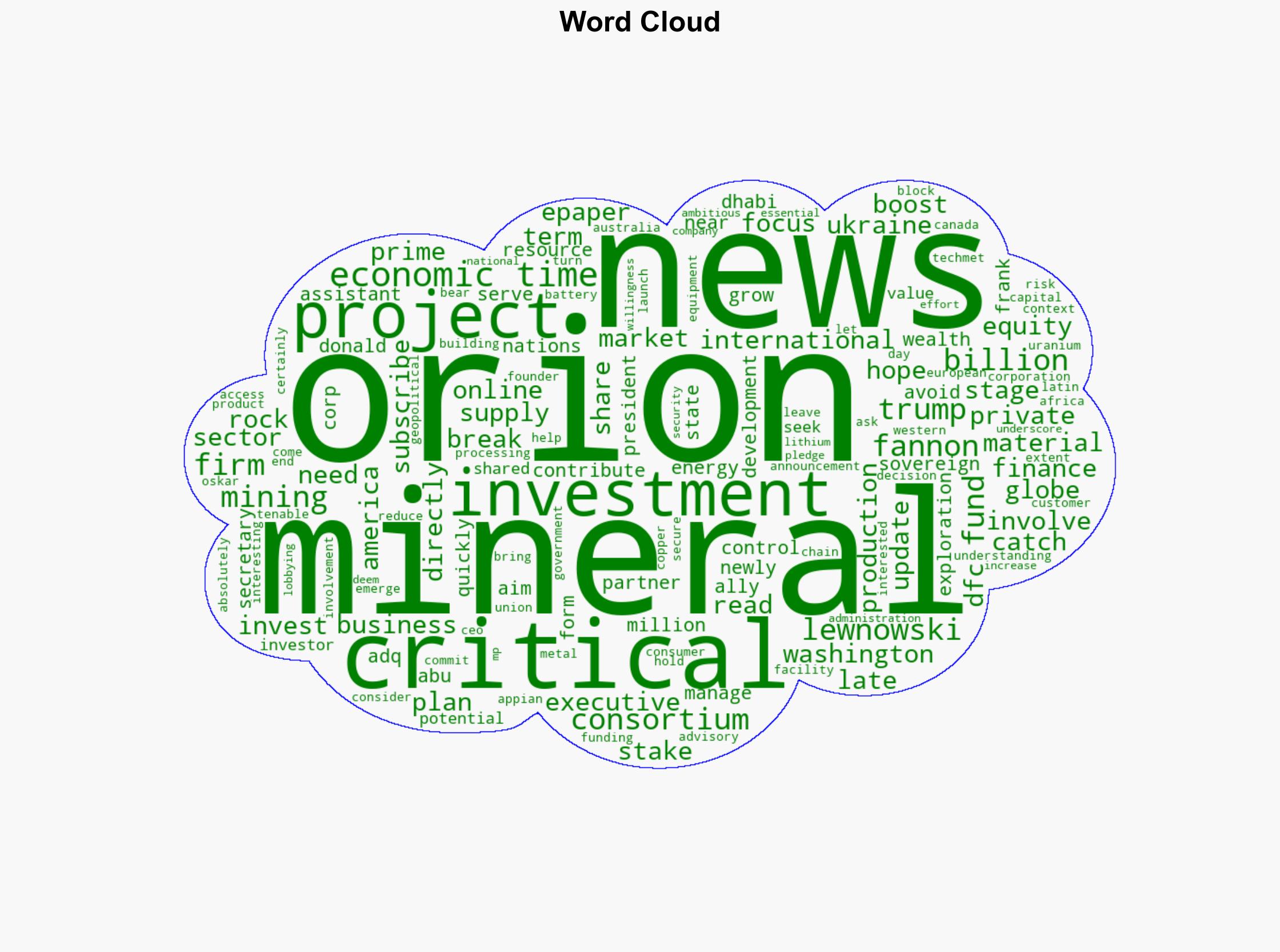 US Abu Dhabi governments to invest 18 billion with Orion into critical minerals - The Times of India - Image 1