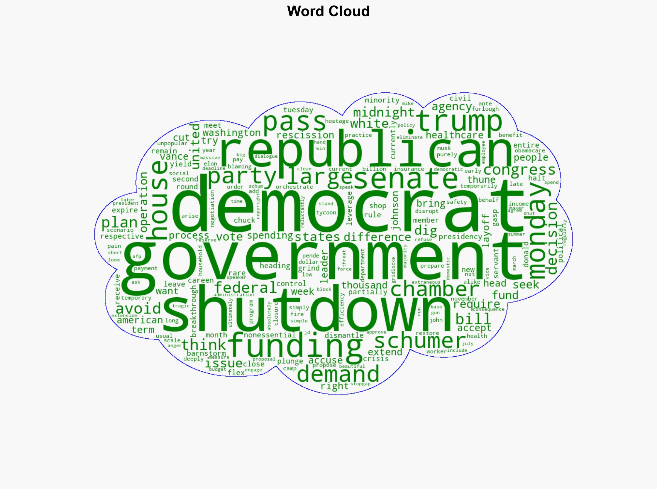 US Careens Toward Government Shutdown As Both Parties Dig In - International Business Times - Image 1