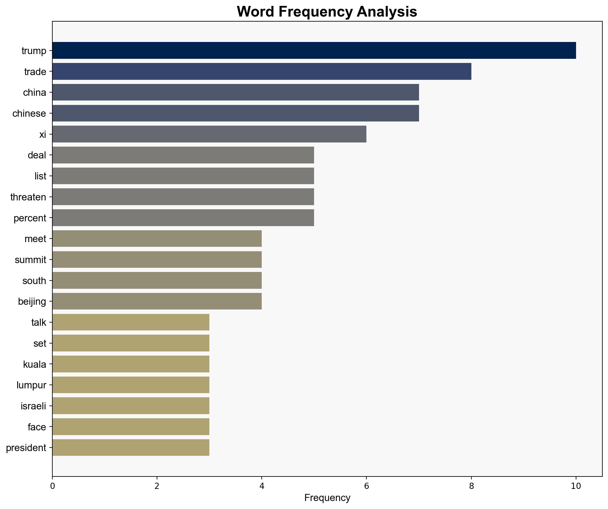 US China hail progress in trade talks as Trump and Xi set to weigh deal - Al Jazeera English - Image 3