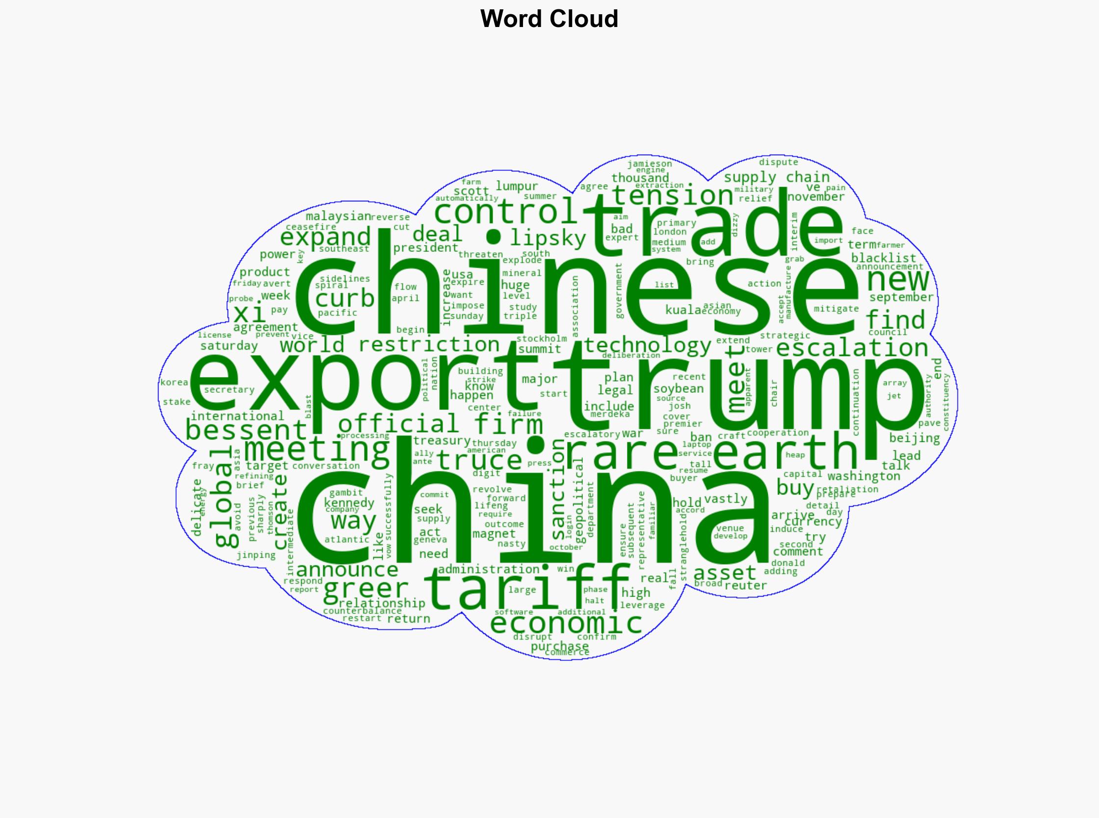 US China seek to avoid trade war escalation salvage Trump-Xi meeting in Malaysia talks - Japan Today - Image 1