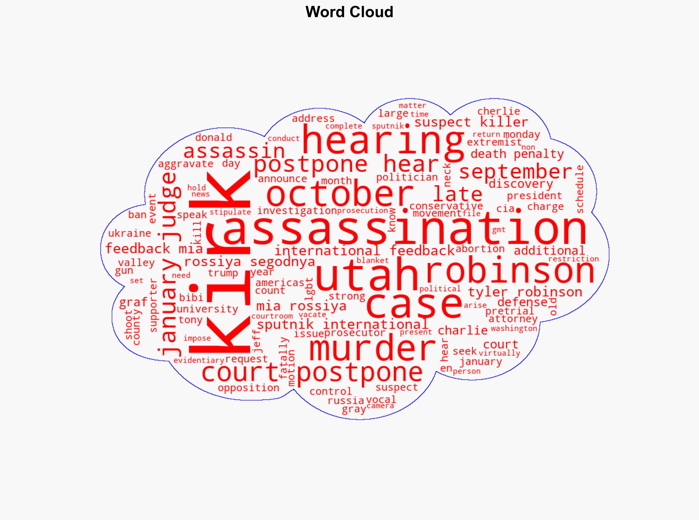 US Court Postpones Hearing on Kirk Assassination Case Until January 16 - Judge - Sputnikglobe.com - Image 1