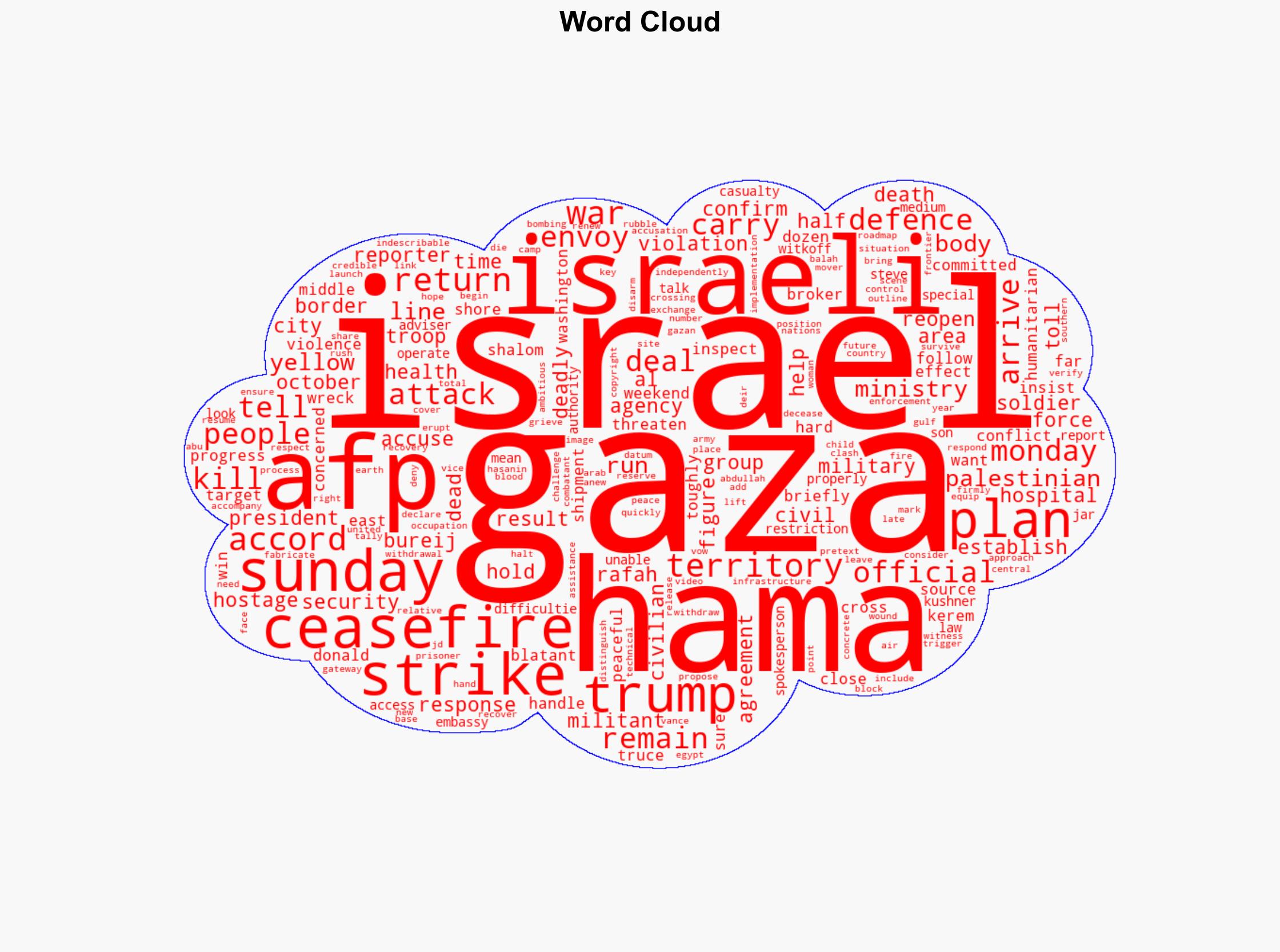US Envoys In Israel To Shore Up Gaza Plan - International Business Times - Image 1