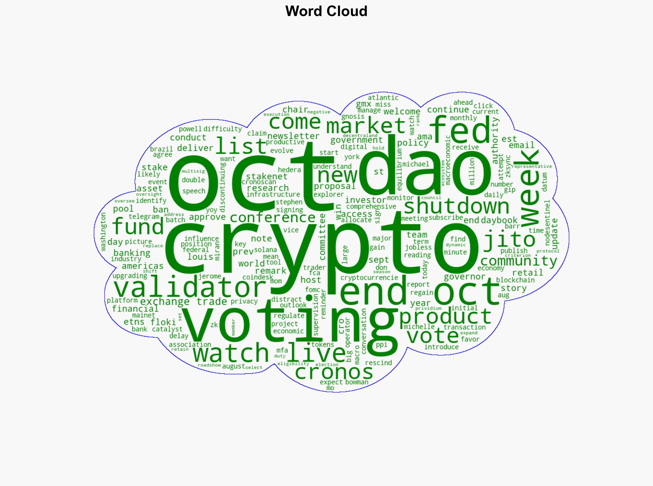 US Government Shutdown UK ETNs Hedera Upgrade Crypto Week Ahead - CoinDesk - Image 1