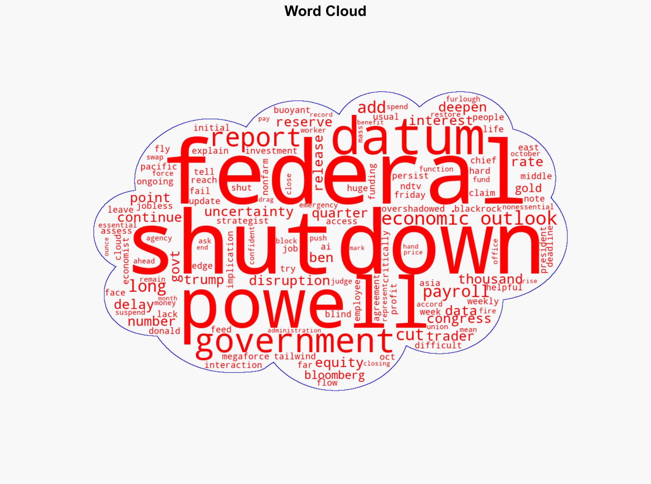 US Govt Shutdown Clouds Economic Outlook What Keeps Equities Buoyant Ben Powell Explains - Ndtvprofit.com - Image 1