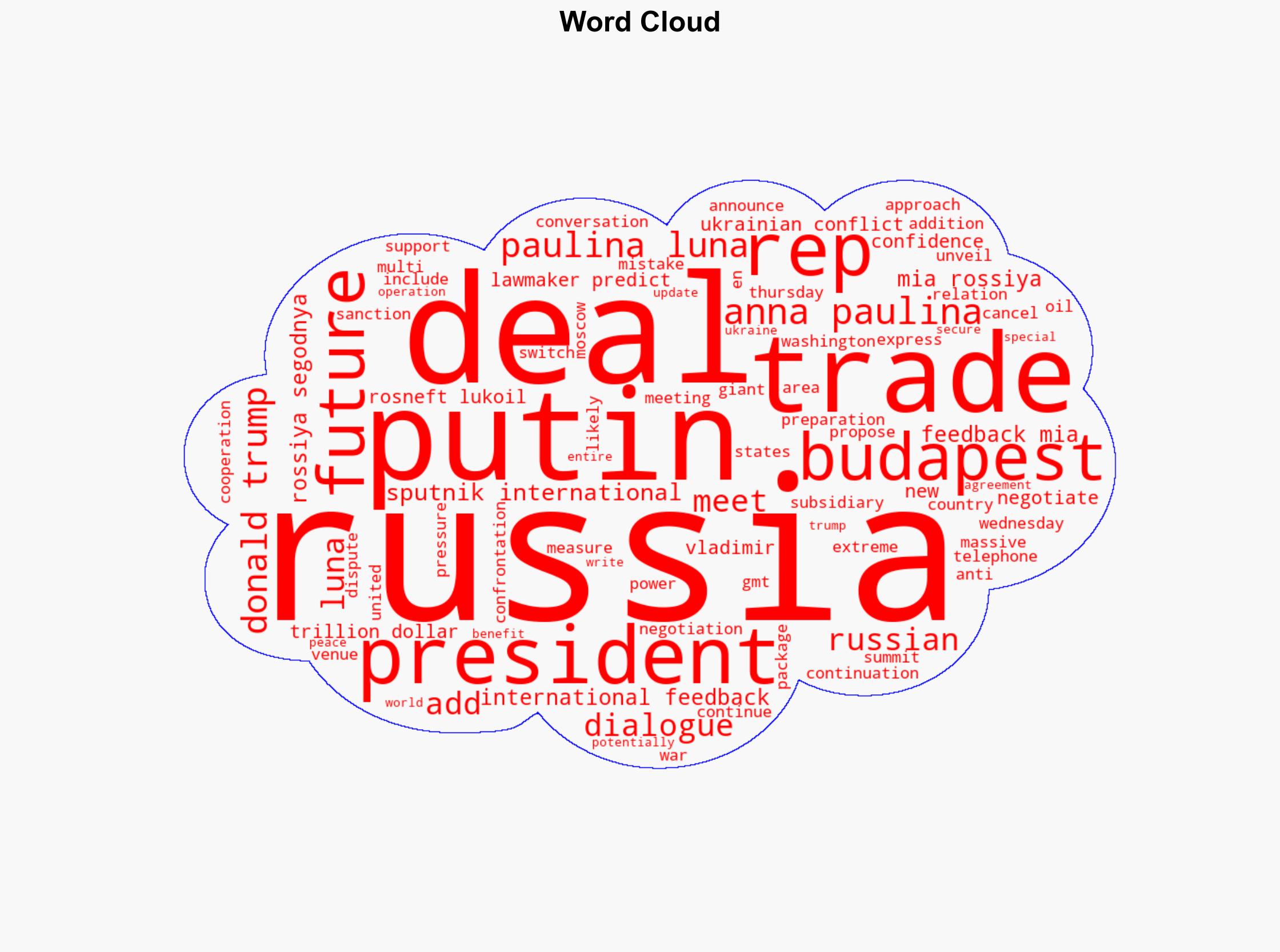 US Lawmaker Predicts 1T US-Russia Deal after Ukrainian Conflict - Sputnikglobe.com - Image 1