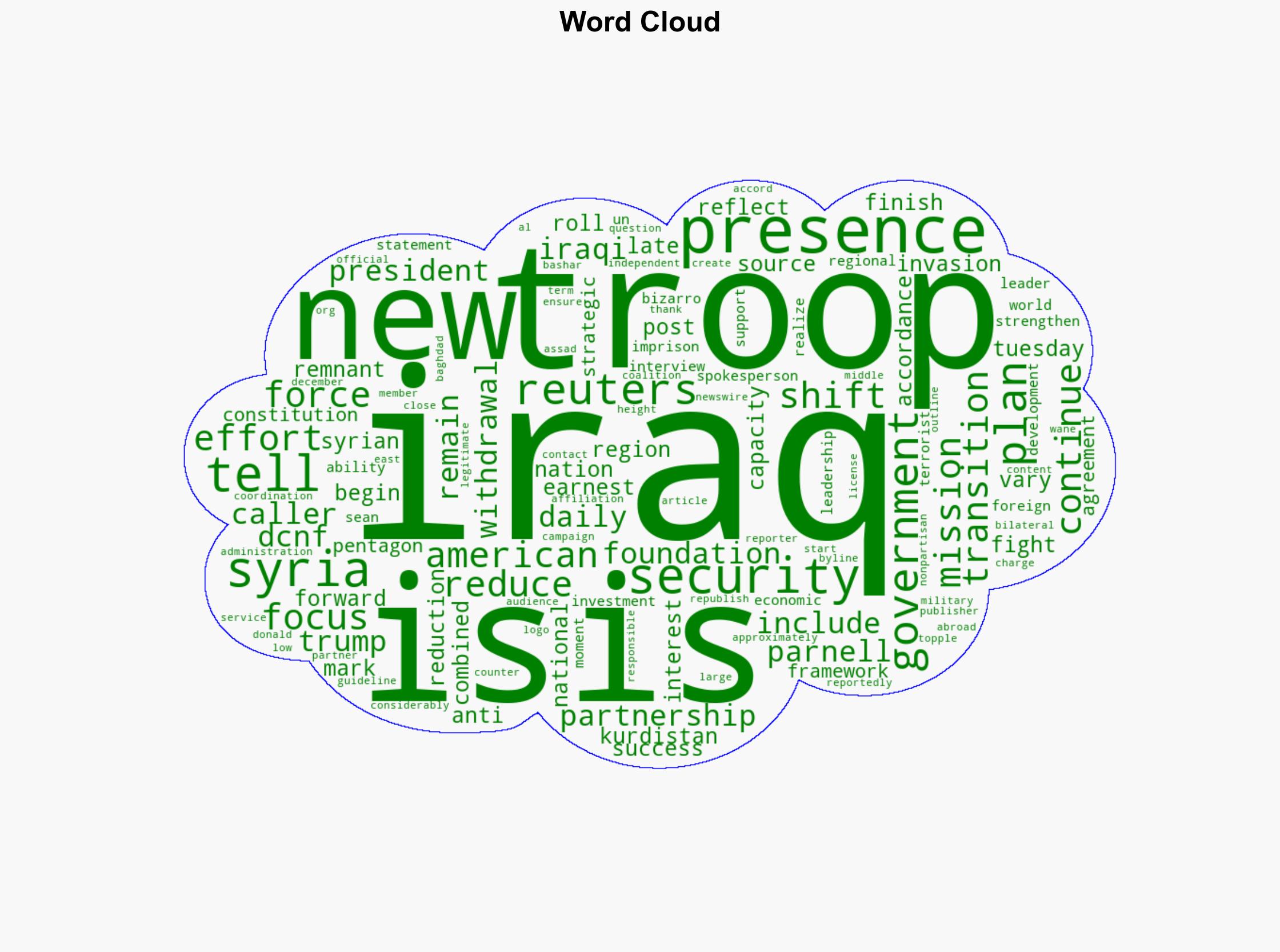 US Moving Forward With Troop Reductions In Iraq - The Daily Caller - Image 1