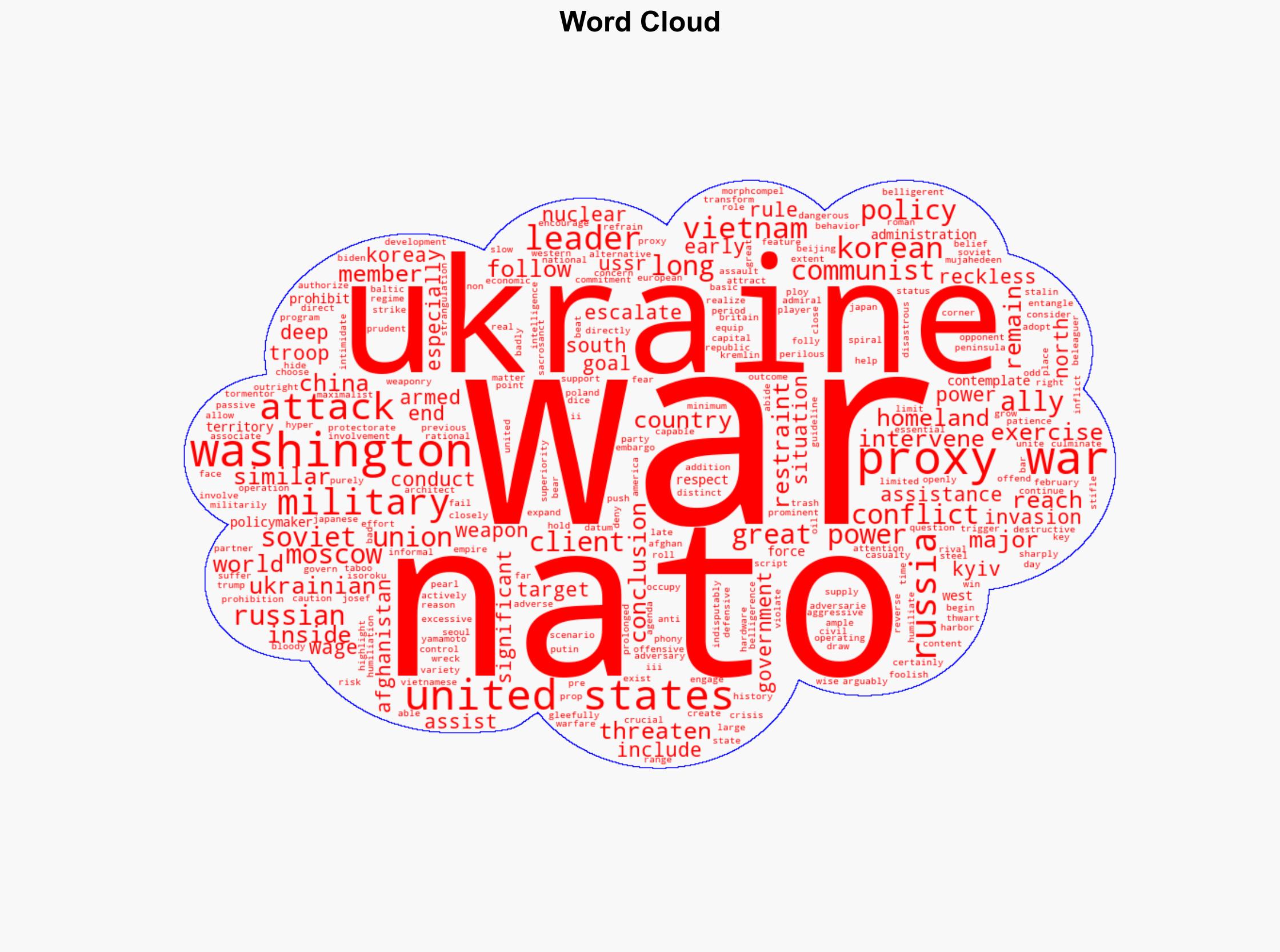 US Now Violating Long-Standing Informal Proxy War Rules - Antiwar.com - Image 1