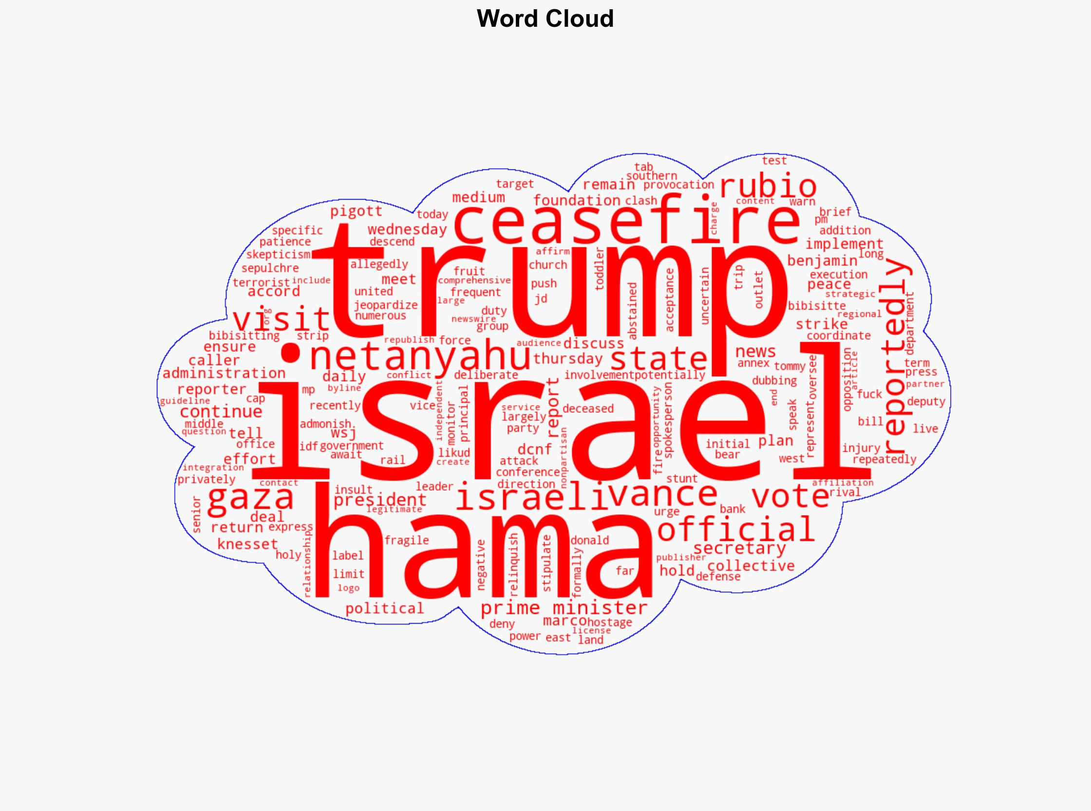 US Officials Head To Israel For Bibisitting Duty Amid Fragile Gaza Ceasefire - The Daily Caller - Image 1