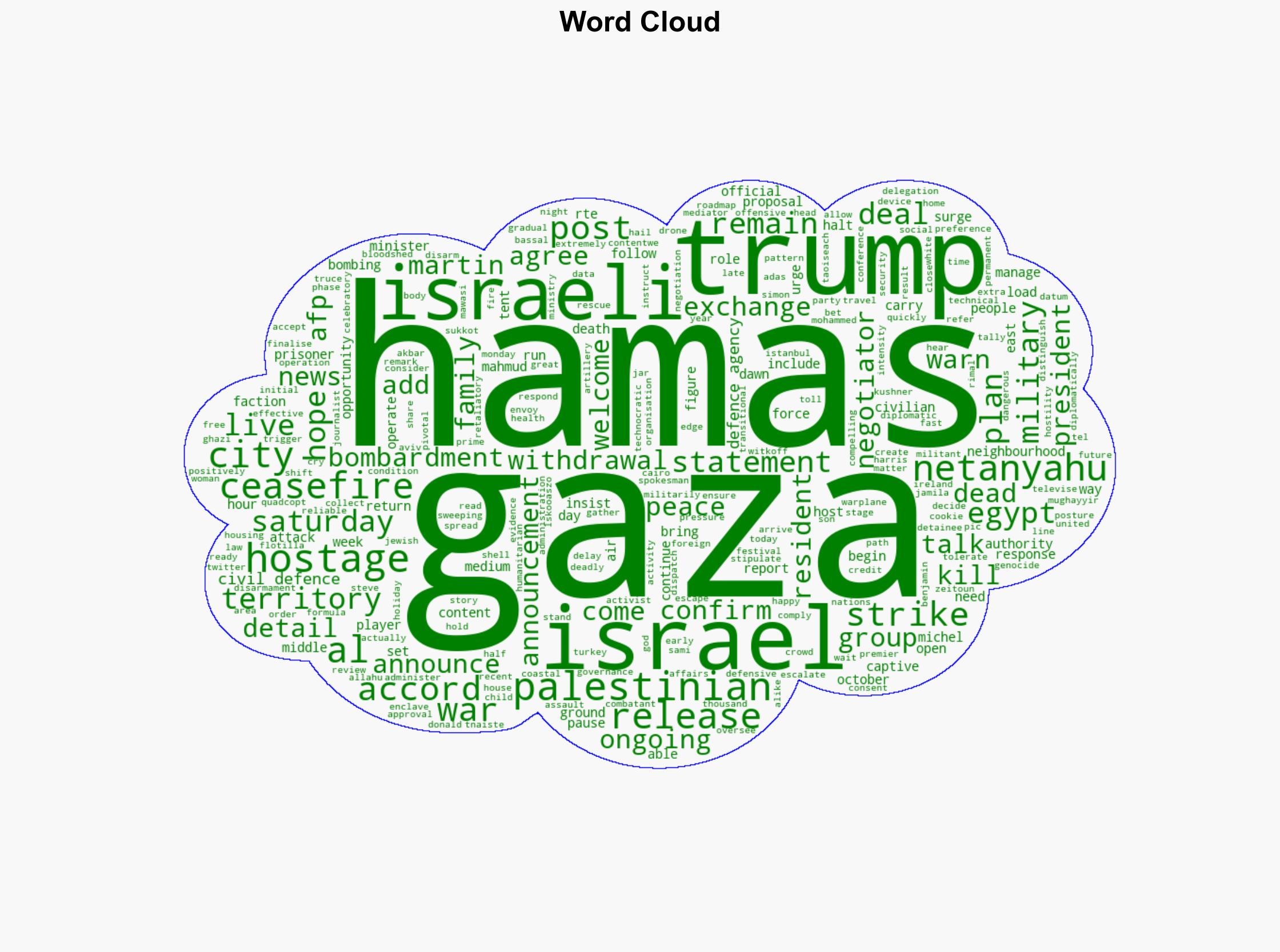 US President says Hamas is 'ready for peace' - RTE - Image 1