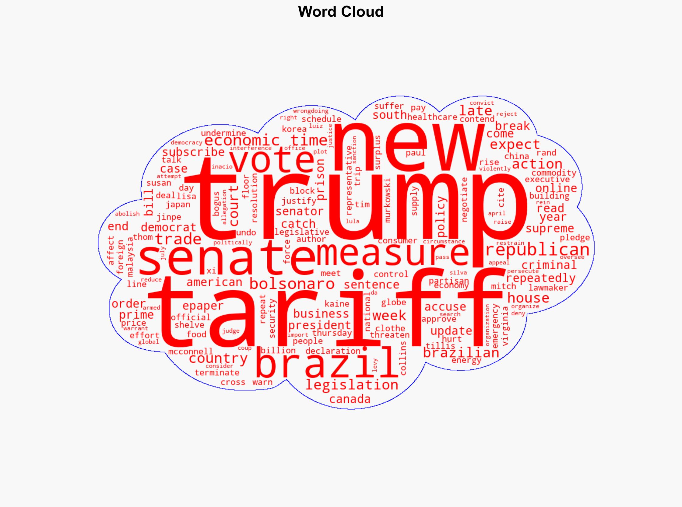 US Senate passes bill to terminate Trump tariffs against Brazil - The Times of India - Image 1