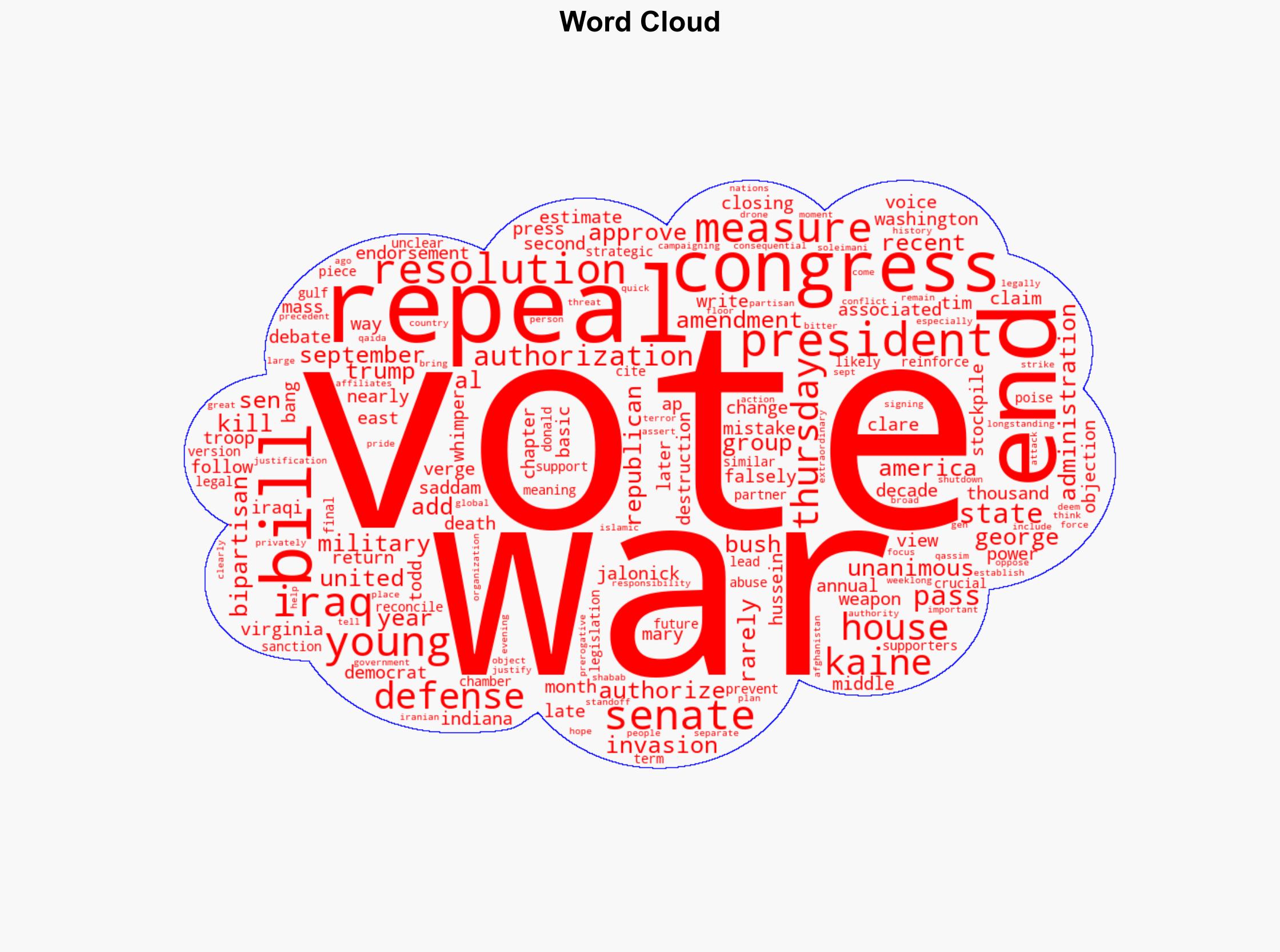 US Senate unanimously endorses repeal of 2002 Iraq war resolution - Boston Herald - Image 1