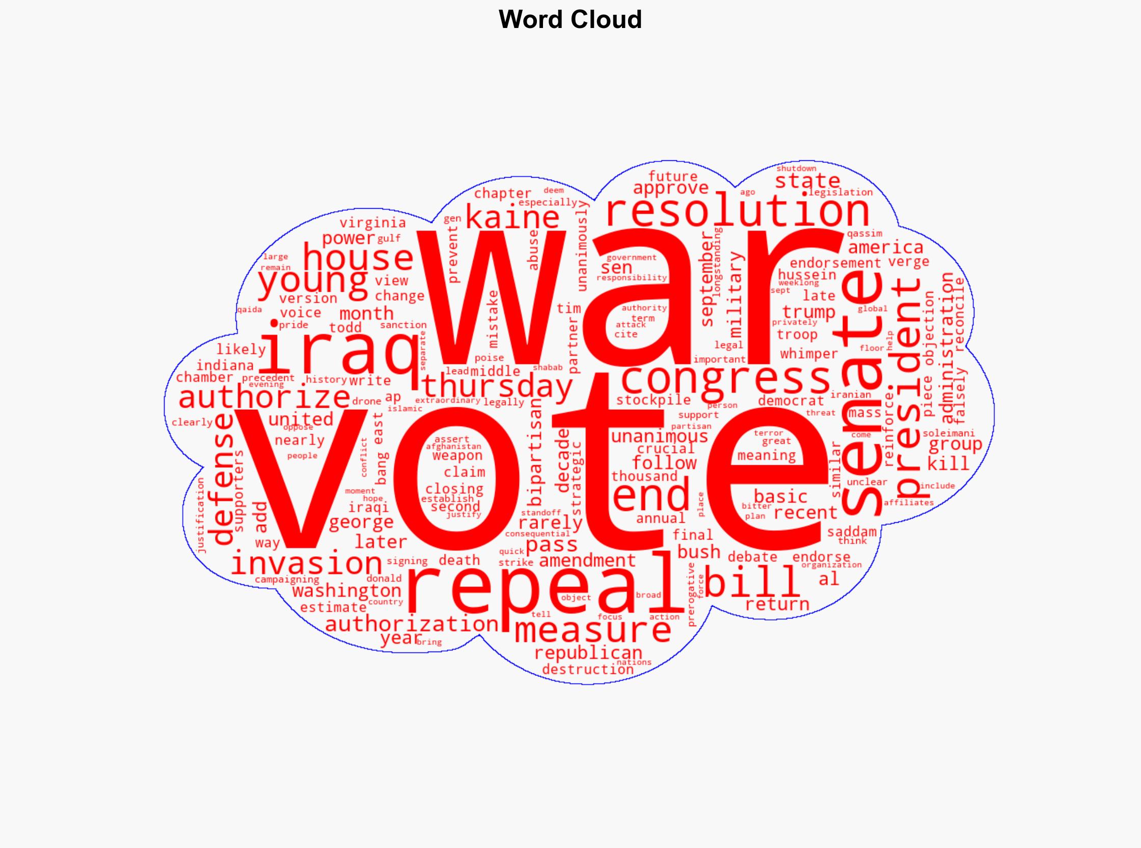 US Senate unanimously endorses repeal of 2002 Iraq war resolution - ABC News - Image 1