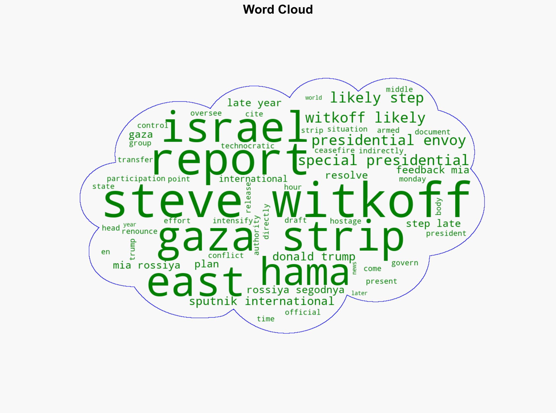 US Special Presidential Envoy Steve Witkoff Likely to Step Down Later This Year - Reports - Sputnikglobe.com - Image 1
