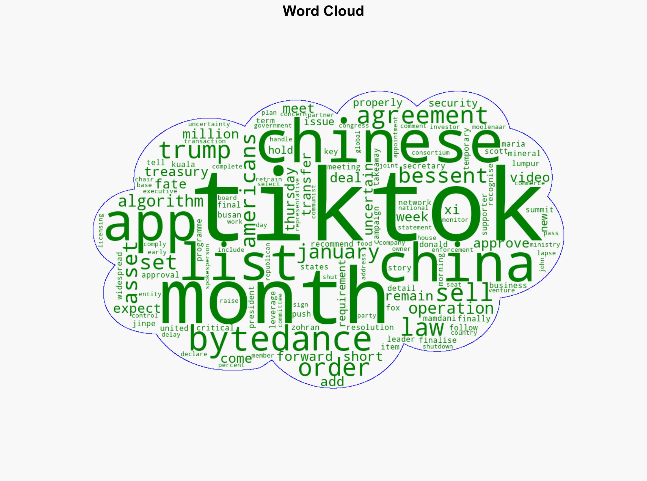 US Treasurys Bessent says China has approved TikTok transfer deal - Al Jazeera English - Image 1