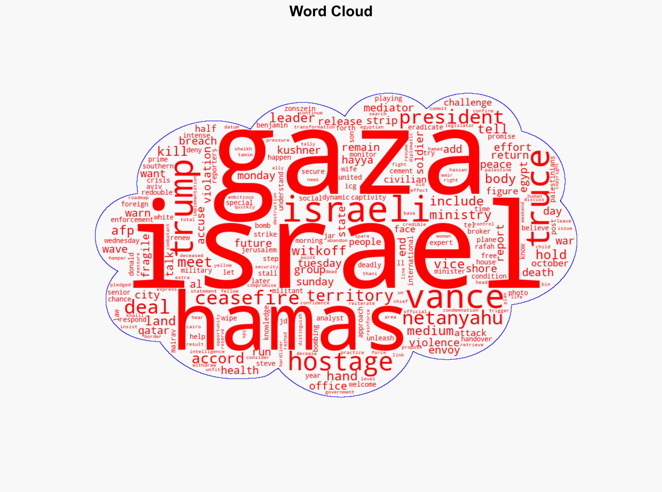 US Vice President Vance In Israel To Shore Up Gaza Deal - International Business Times - Image 1