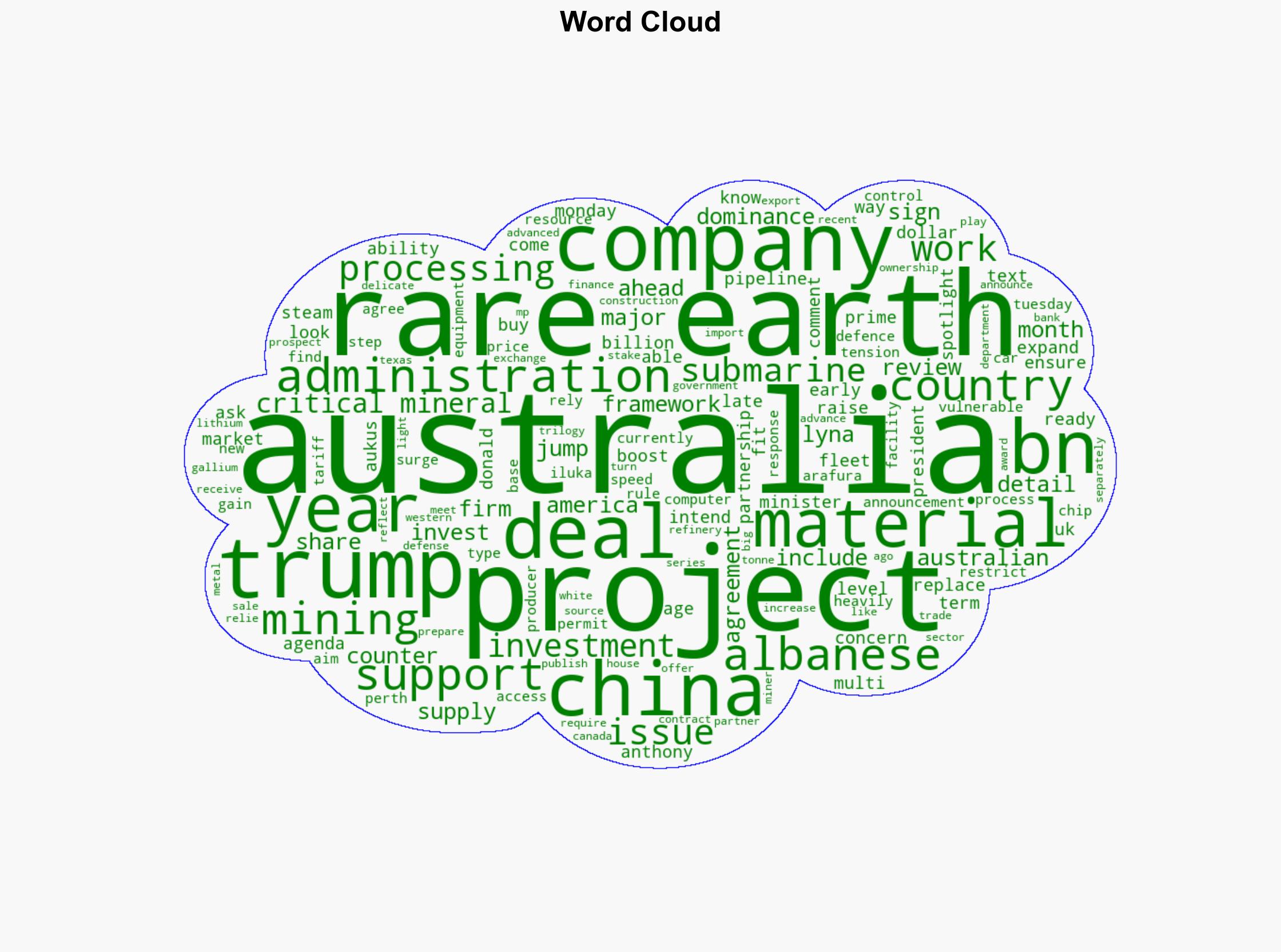 US and Australia sign rare earths deal to counter China's dominance - BBC News - Image 1
