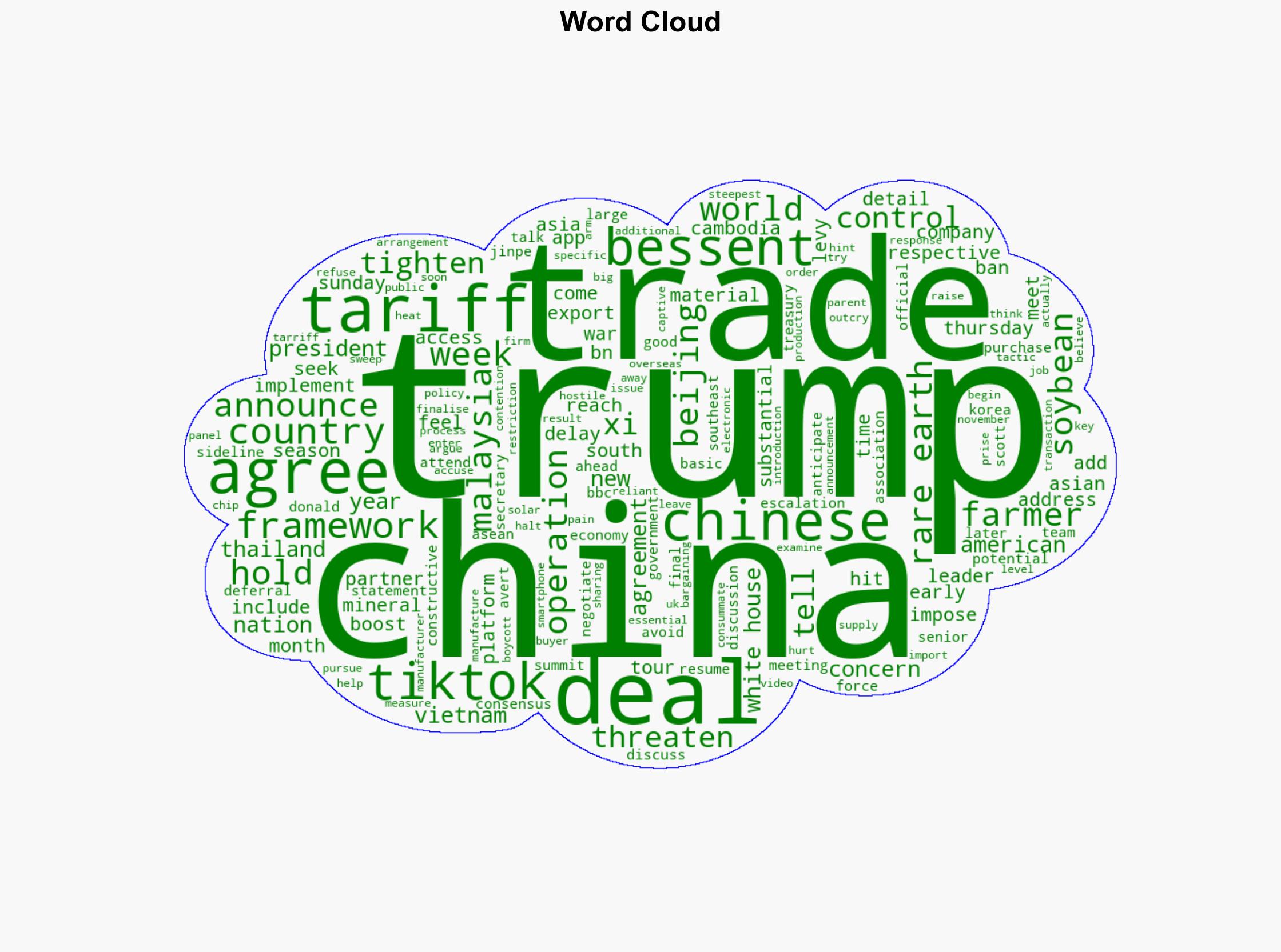 US and China agree framework of trade deal ahead of Trump-Xi meeting - BBC News - Image 1
