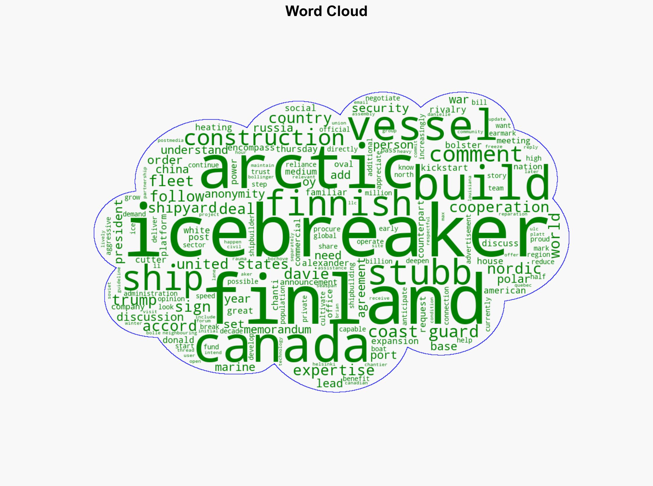 US and Finland to sign icebreaker deal to bolster Arctic security - Financial Post - Image 1
