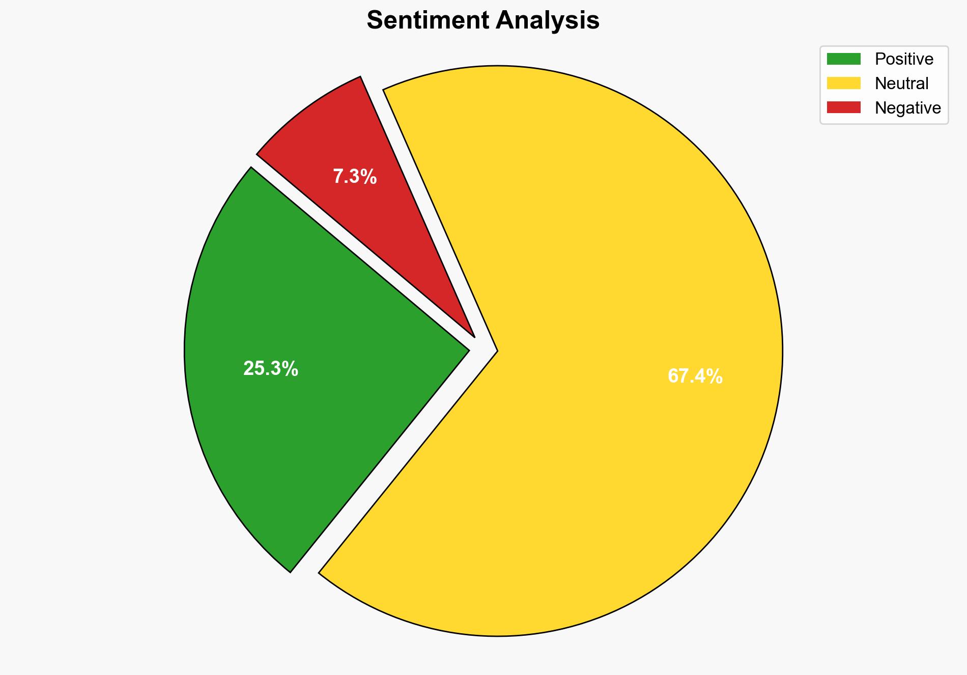 US and Russia United by Traditional Values Dmitriev - Sputnikglobe.com - Image 2