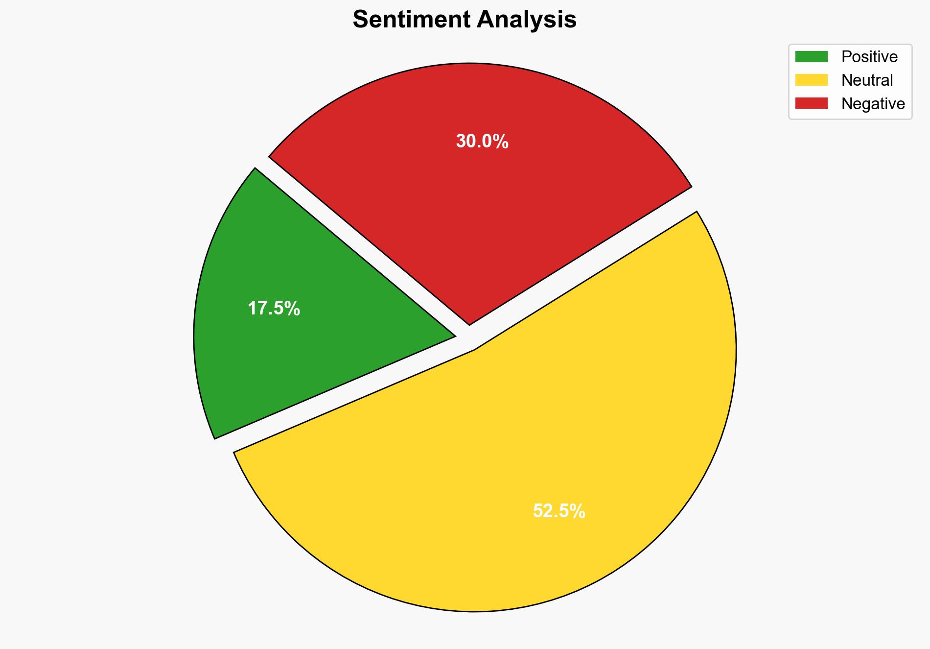US and UN Impose Sanctions on ExHaitian Security Official Over 2021 President's Killing and Gang Ties - International Business Times - Image 2