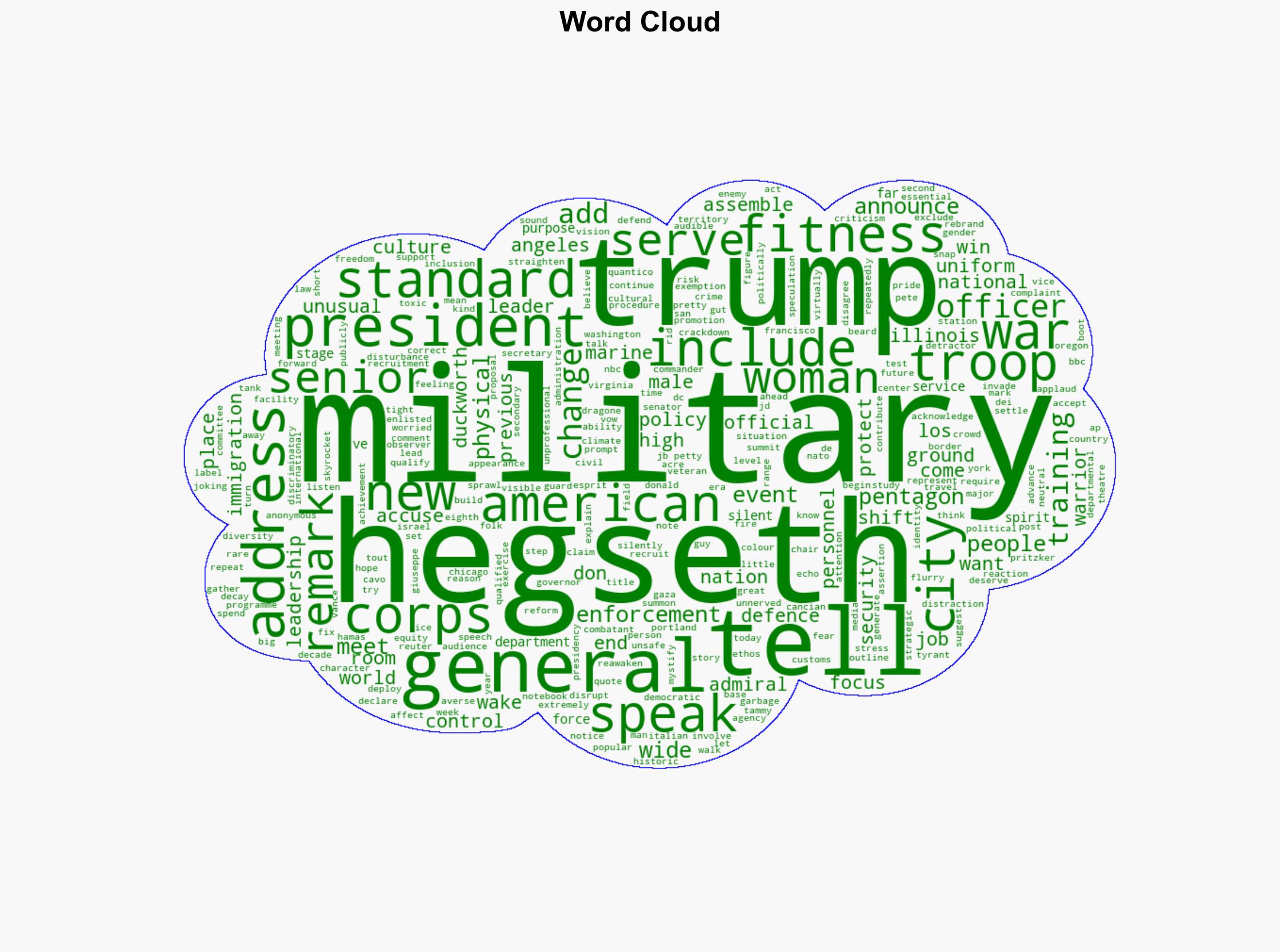 US cities should be military training grounds Trump tells generals - BBC News - Image 1