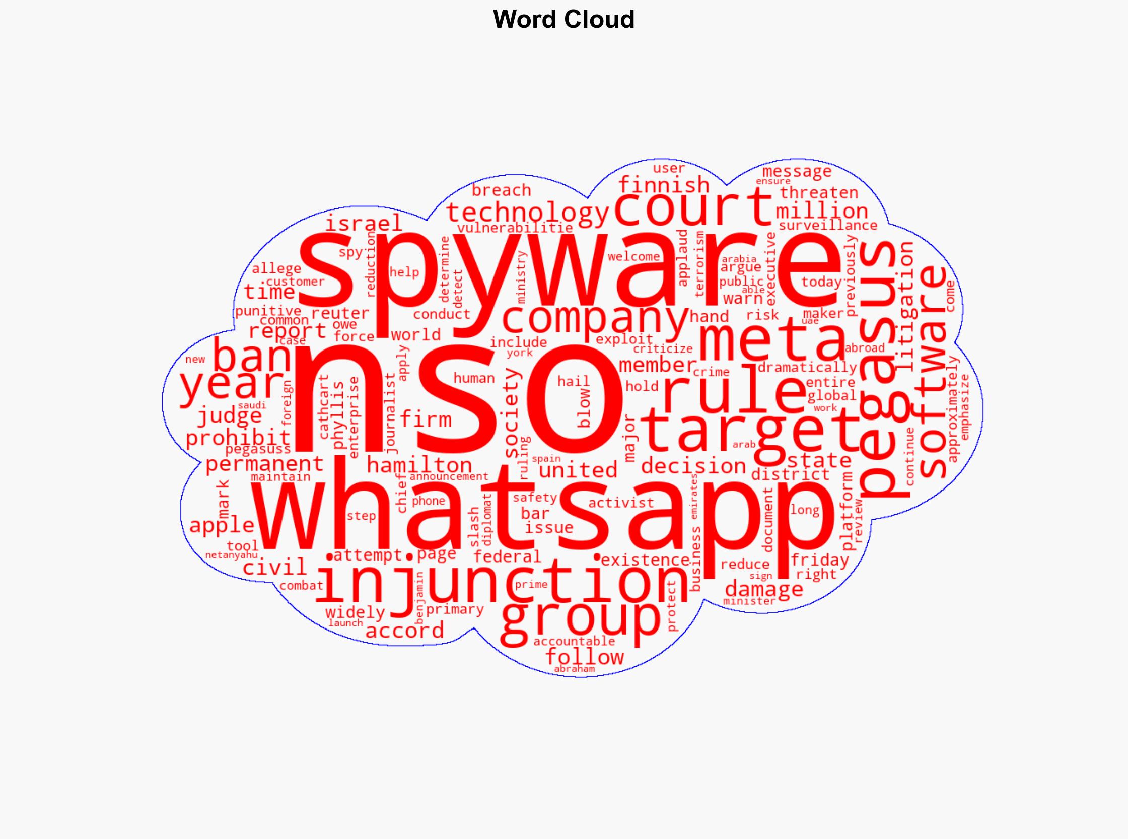 US court bans Israeli NSO Group from targeting WhatsApp - Israelnationalnews.com - Image 1