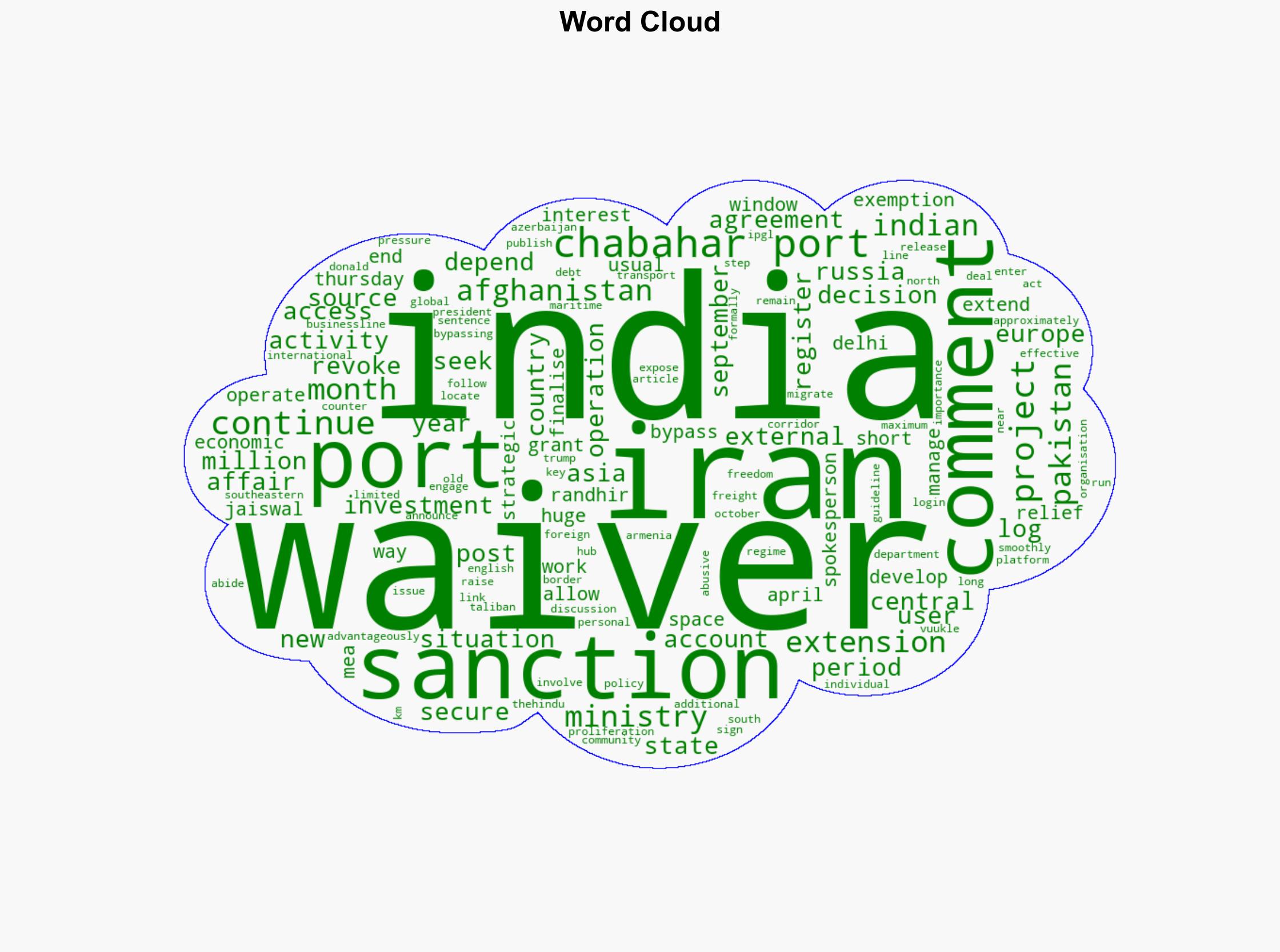 US extends sanction waiver for Chabahar port India to continue project work - BusinessLine - Image 1