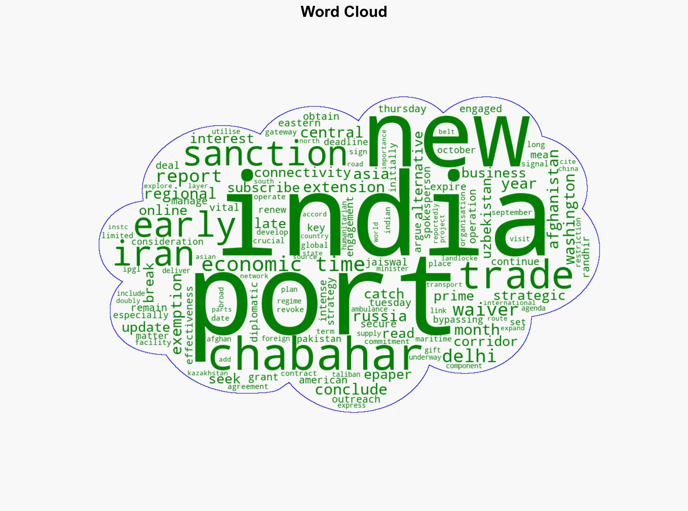 US has granted India a six-month exemption from sanctions on Chabahar port confirms MEA - The Times of India - Image 1