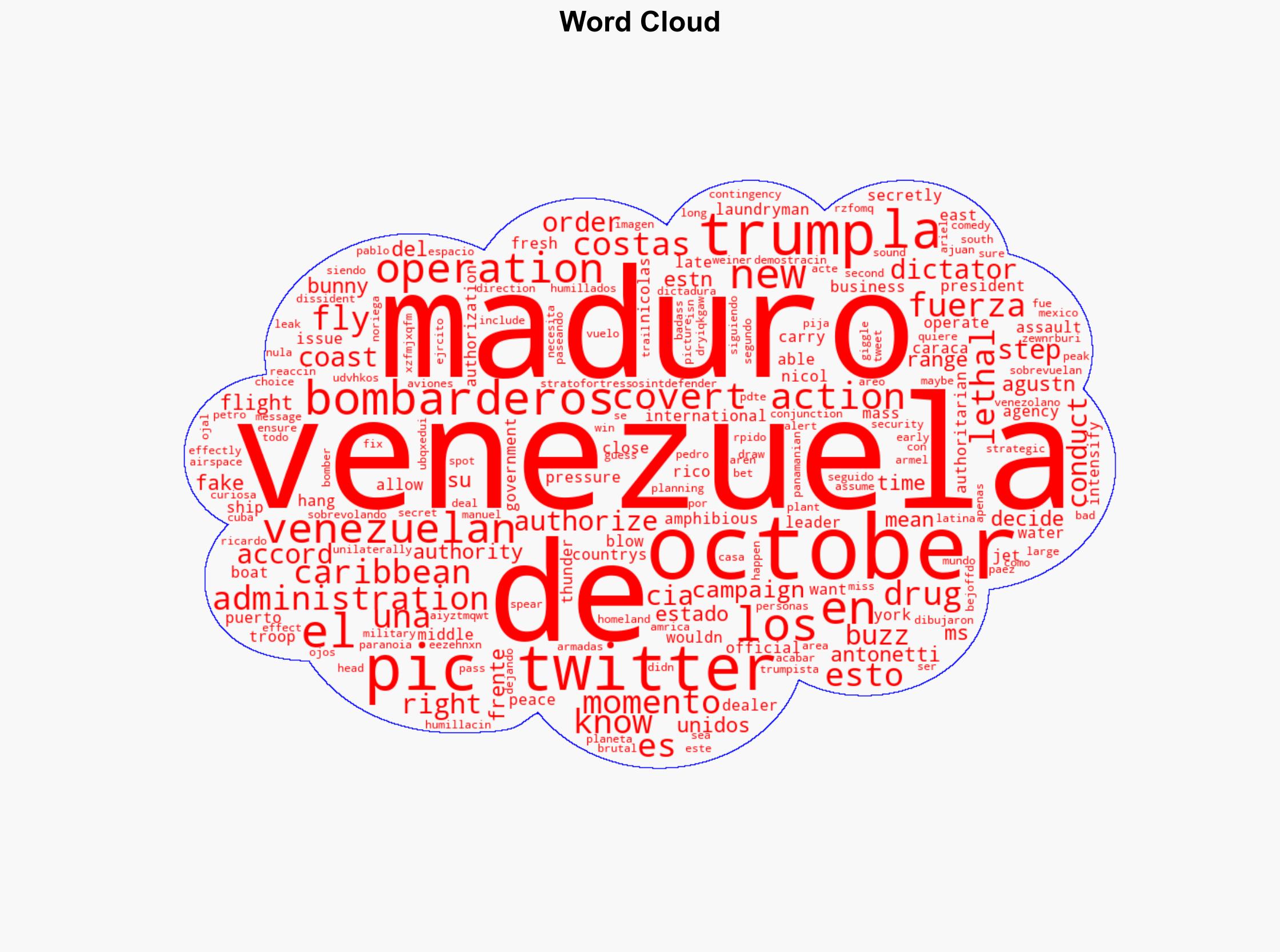 US jets buzzing Venezuela and Trump issues CIA lethal covert action order - Americanthinker.com - Image 1