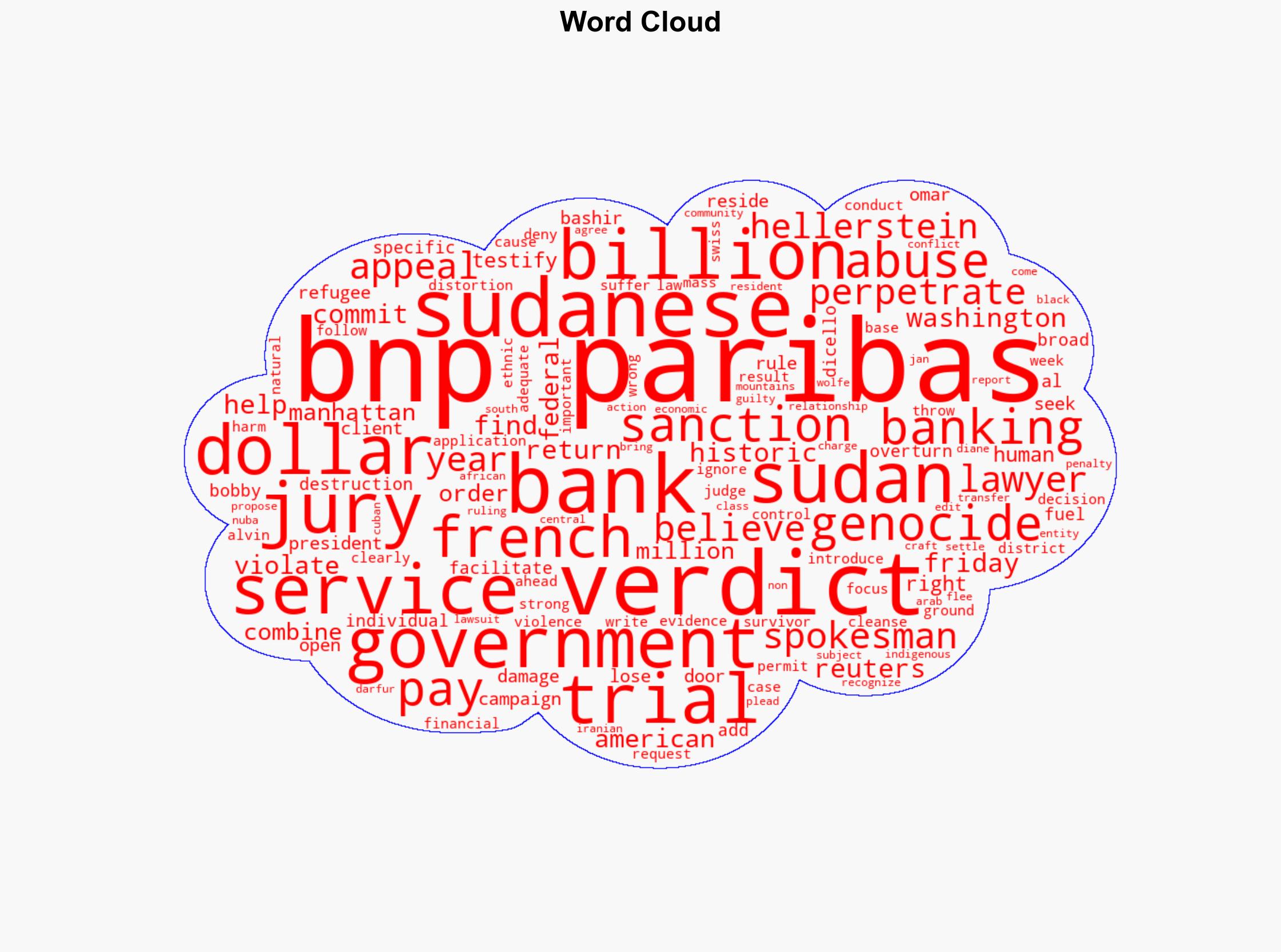 US jury finds BNP Paribas enabled Sudanese atrocities - The Star Online - Image 1