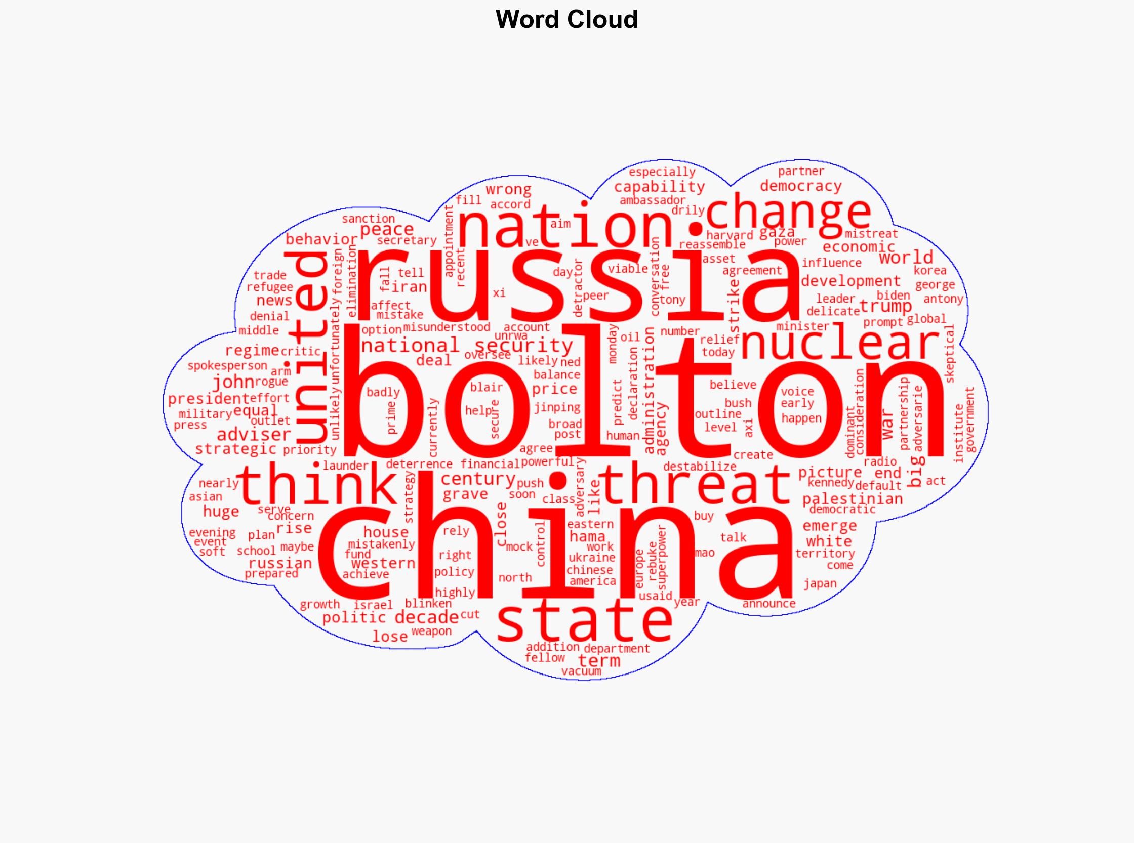 US just didnt get China Bolton says - Harvard School of Engineering and Applied Sciences - Image 1