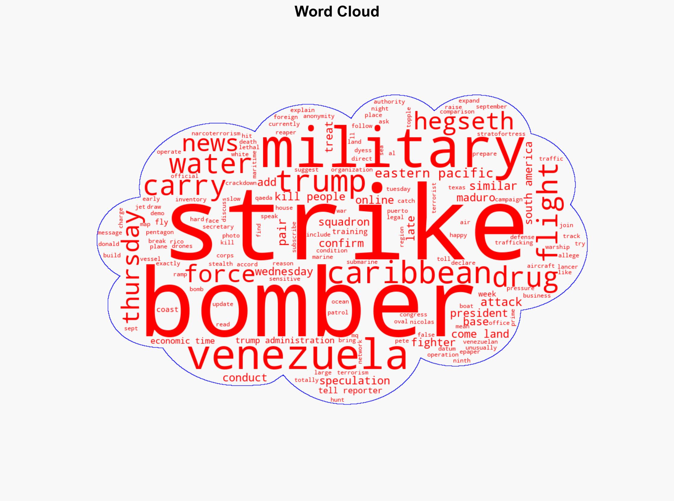 US military flew supersonic B-1 bombers up to the coast of Venezuela - The Times of India - Image 1