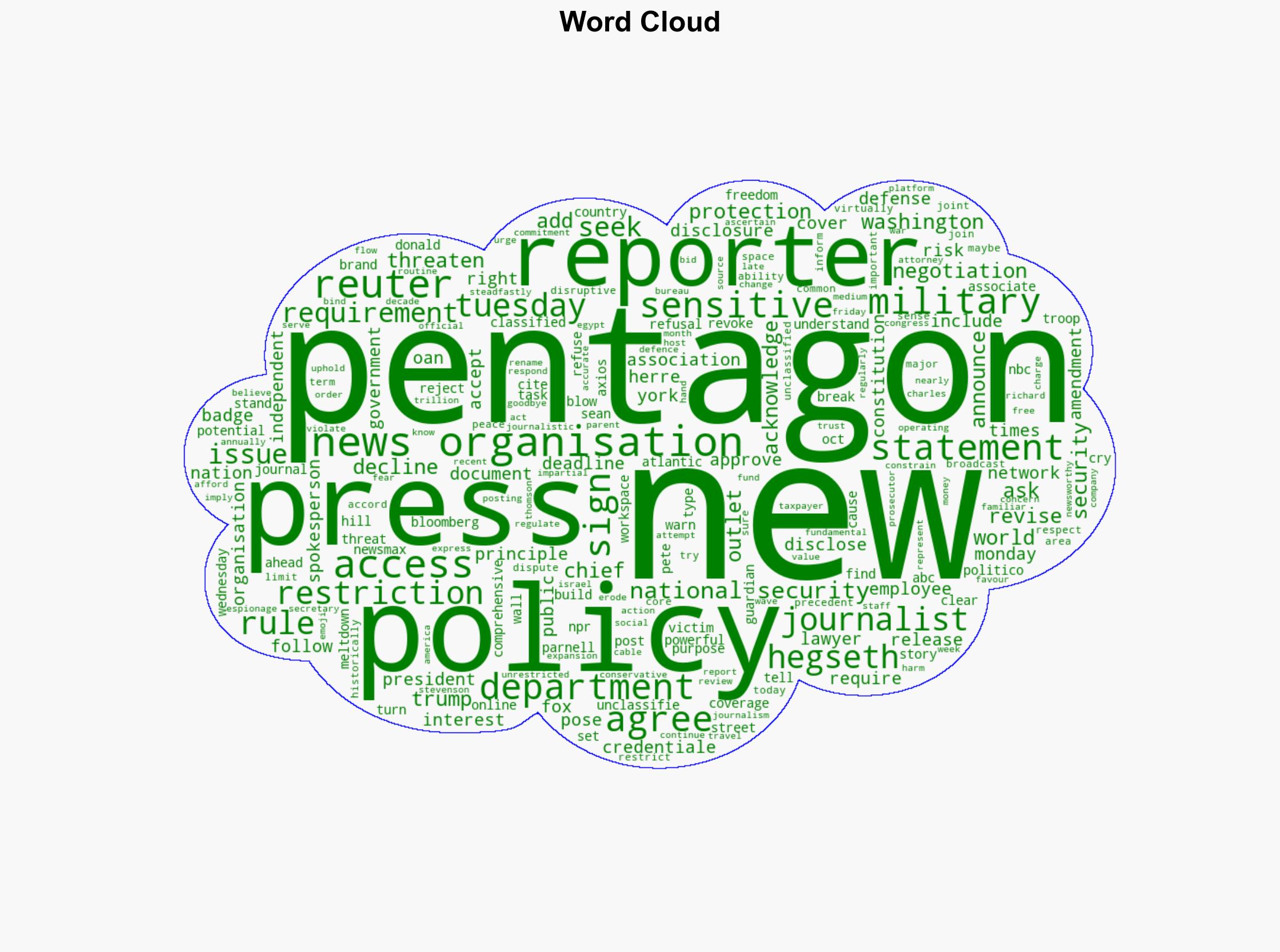 US news outlets reject Pentagon press access policy - CNA - Image 1