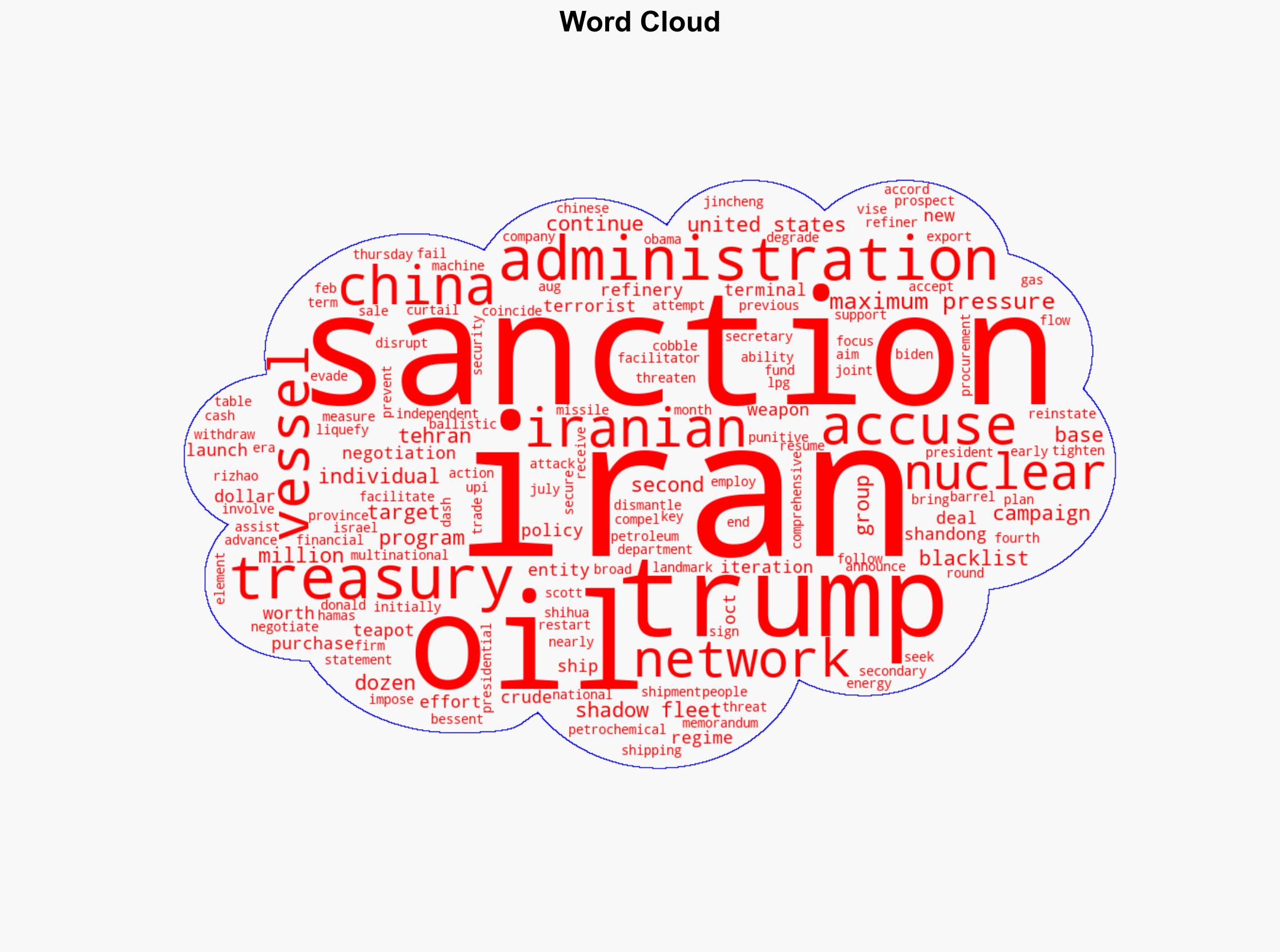 US sanctions sweeping Iran LPG oil shipping network - UPI.com - Image 1