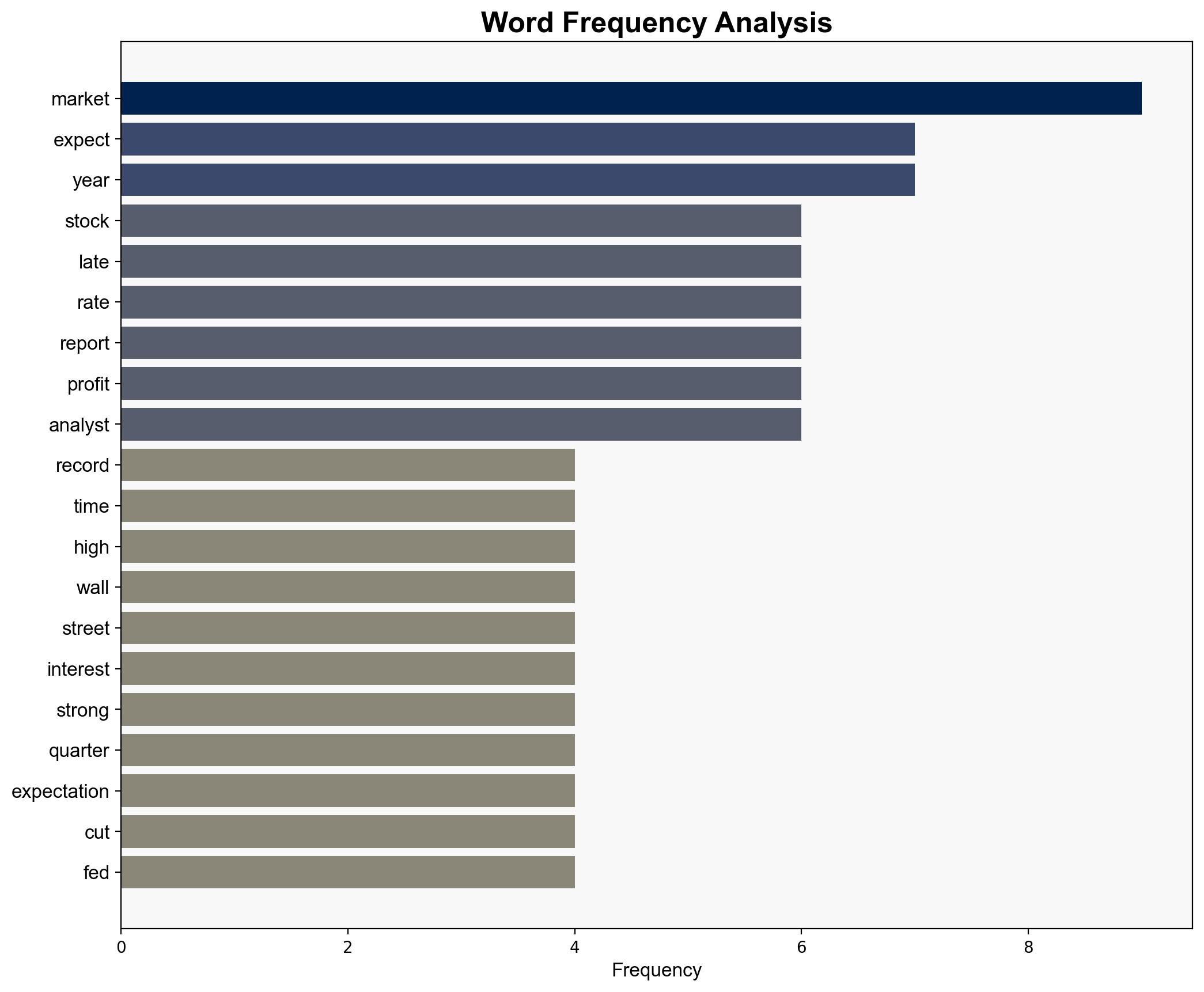 US stocks drift near their record heights as PayPal rallies and Royal Caribbean falls - Boston Herald - Image 3