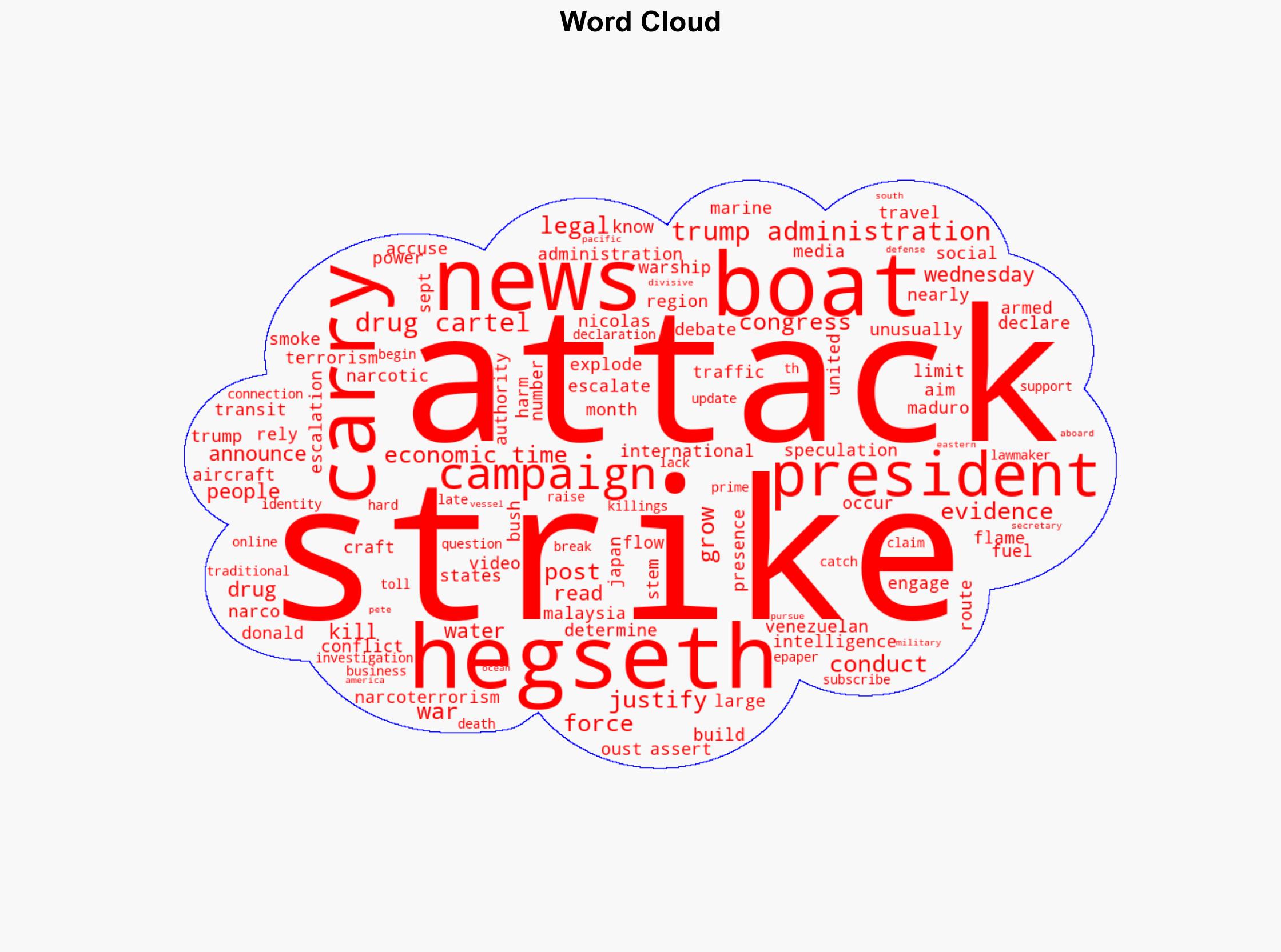 US strikes another alleged drug-carrying boat in the Pacific and kills all 4 aboard Hegseth says - The Times of India - Image 1