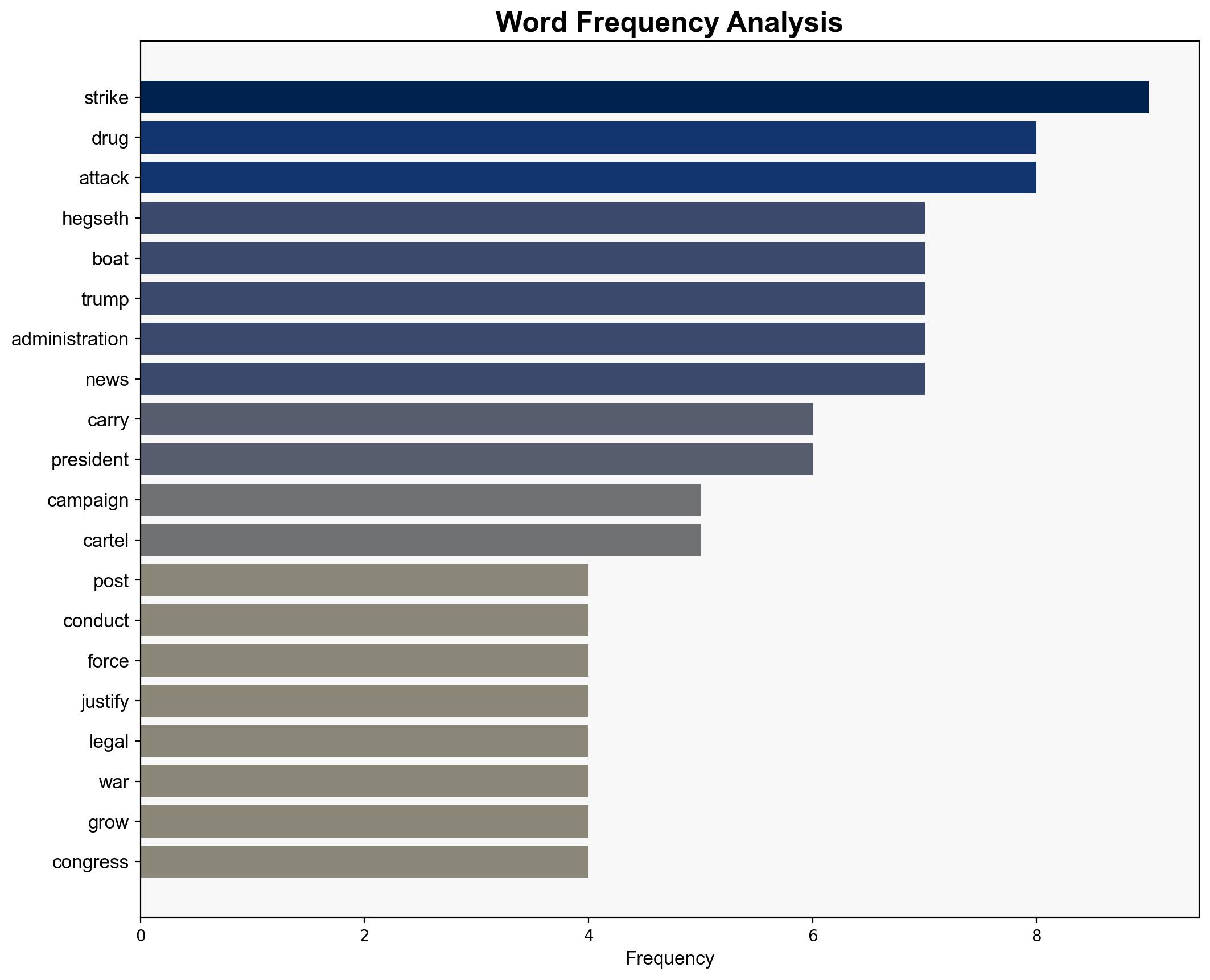 US strikes another alleged drug-carrying boat in the Pacific and kills all 4 aboard Hegseth says - The Times of India - Image 3