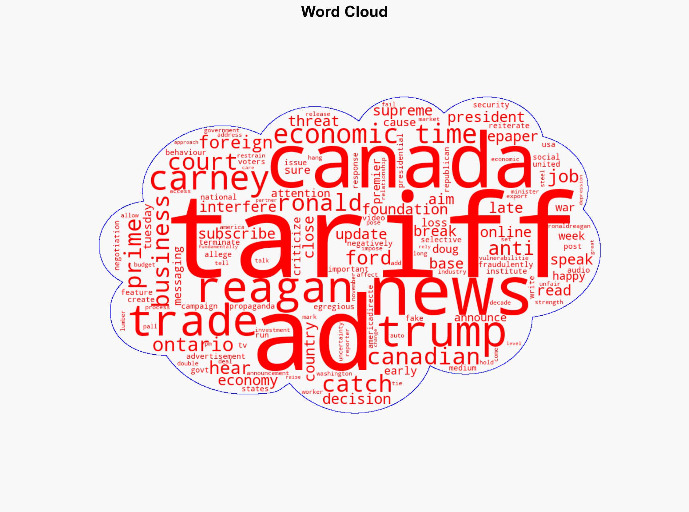 US terminates all trade negotiations with Canada over TV ad row - The Times of India - Image 1