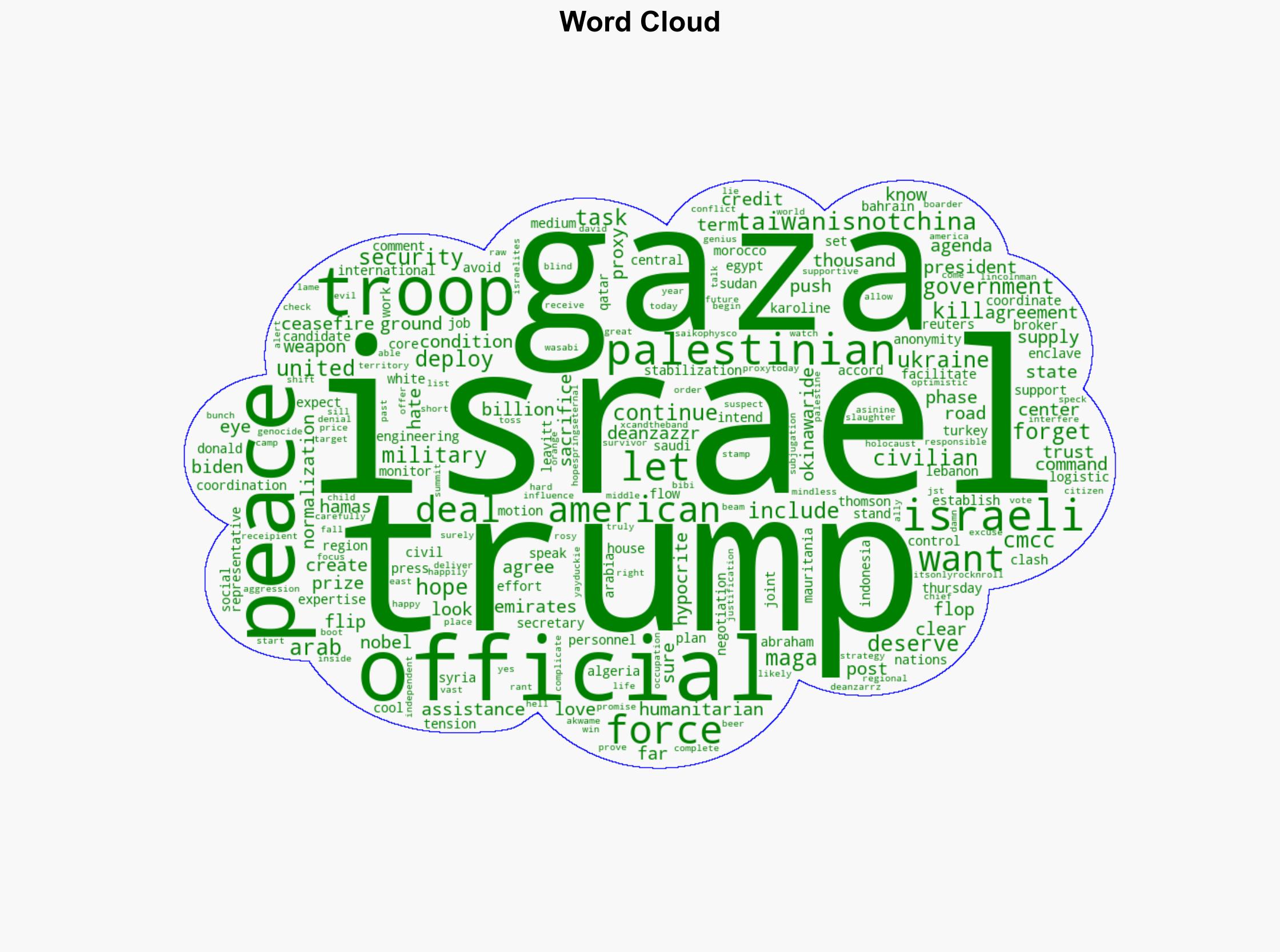 US to deploy 200 troops to Israel for Gaza task force - Japan Today - Image 1