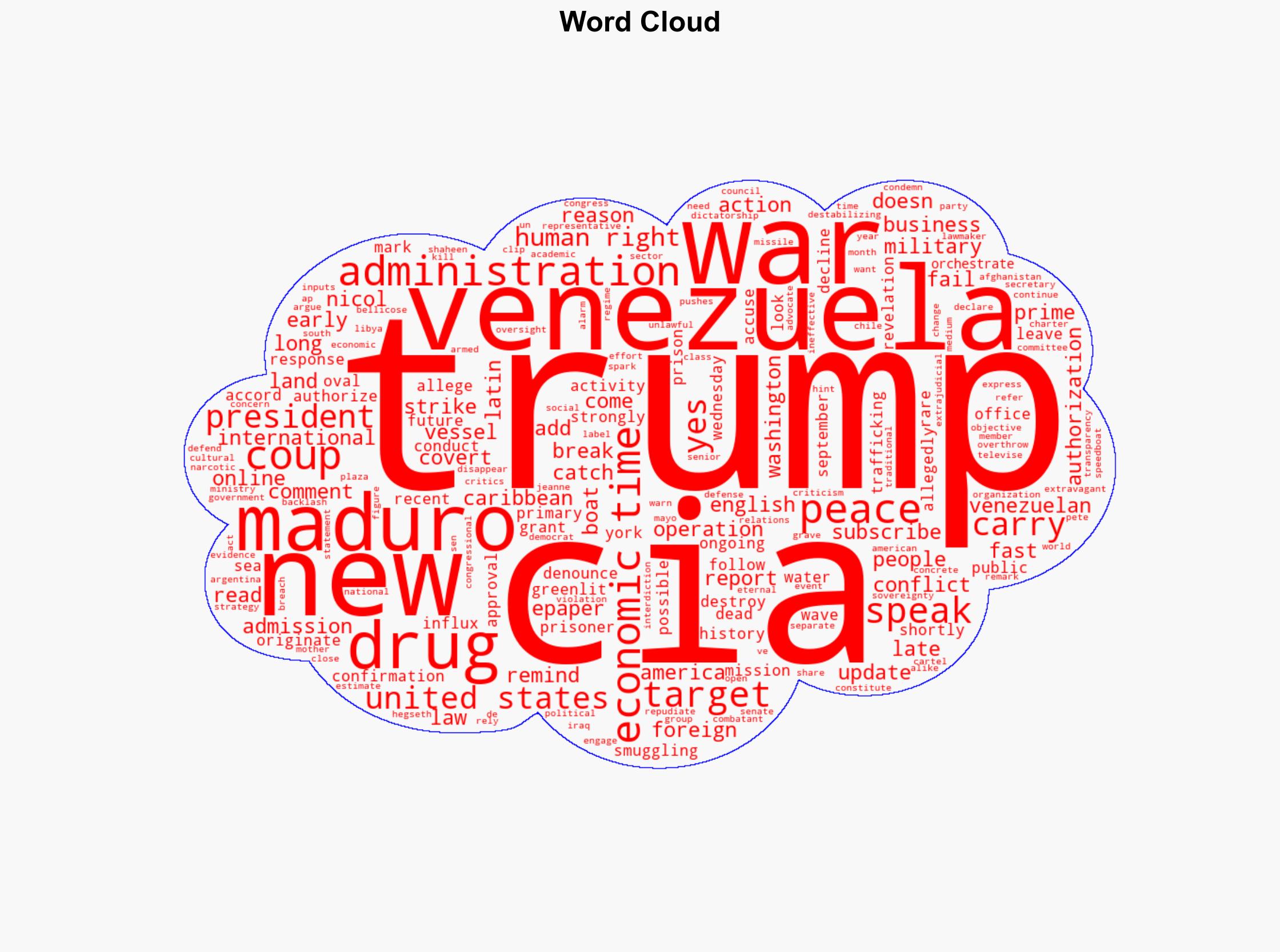 US to invade Venezuela Trump admits CIA covert operations hints at land missions - The Times of India - Image 1