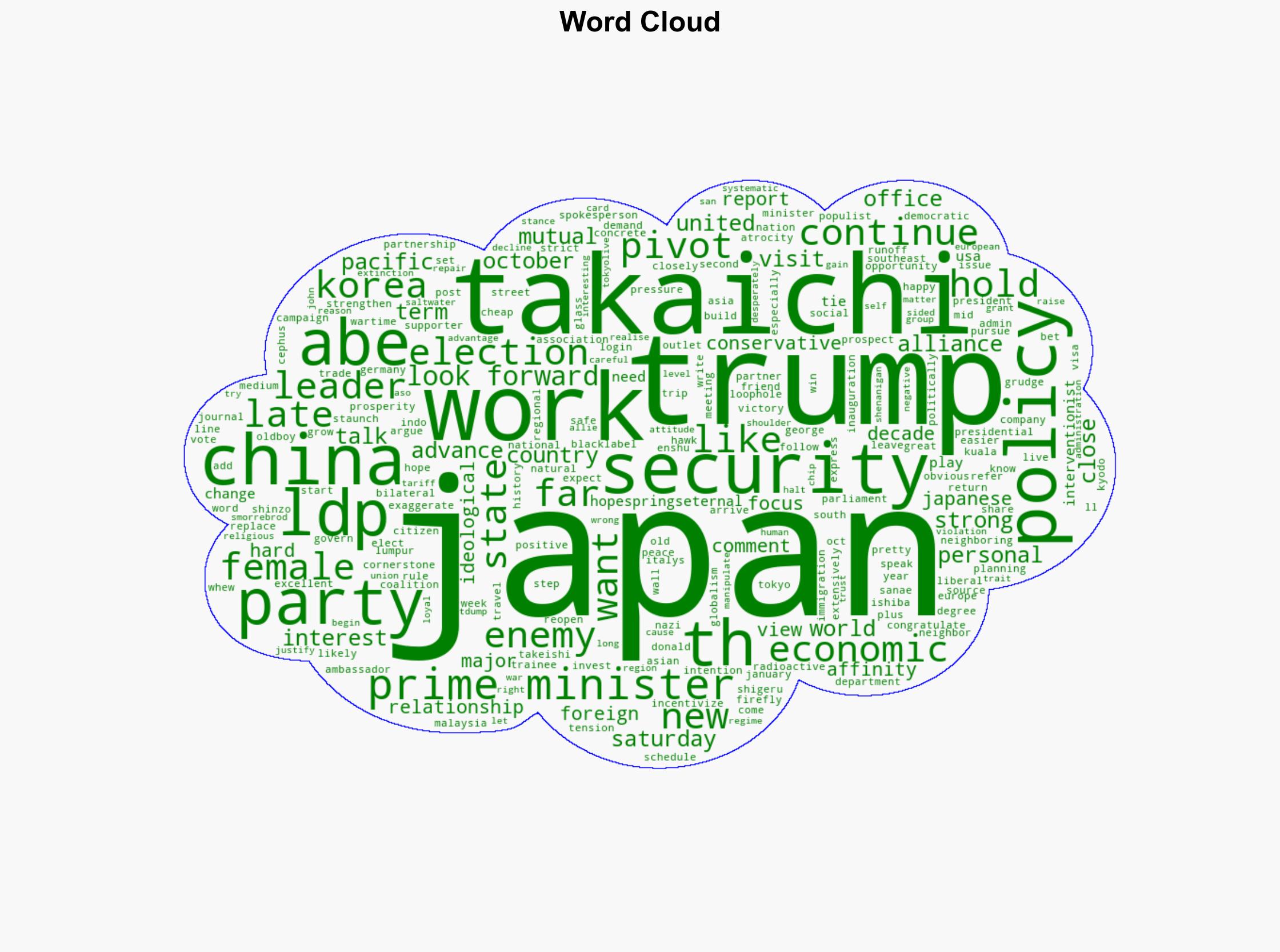 US voices hope to boost Japan ties after ruling party picks new leader - Japan Today - Image 1