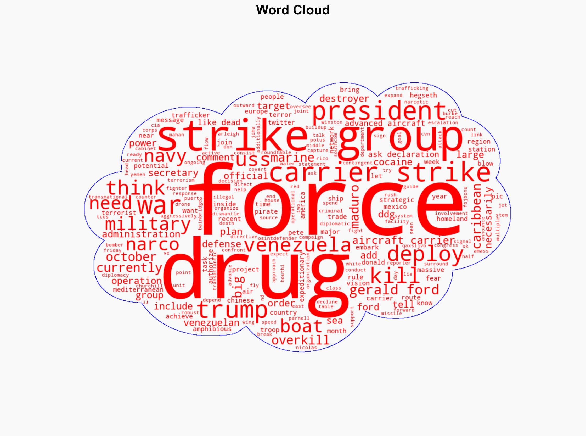 USS Gerald R Ford Carrier Strike Group Heads to Caribbean to Confront Narco-Terror Networks - Legalinsurrection.com - Image 1