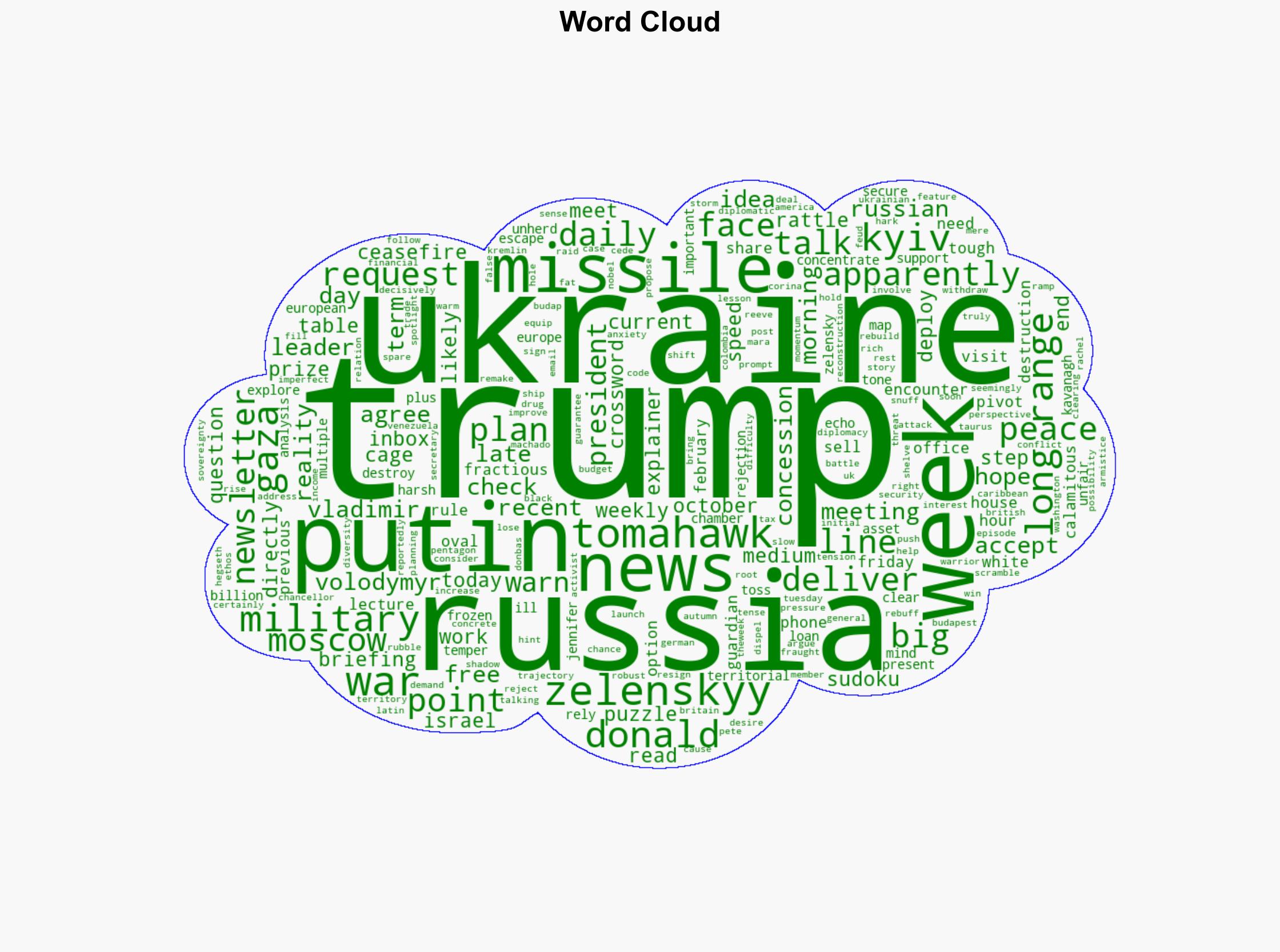 Ukraine Donald Trump pivots again - The Week Magazine - Image 1