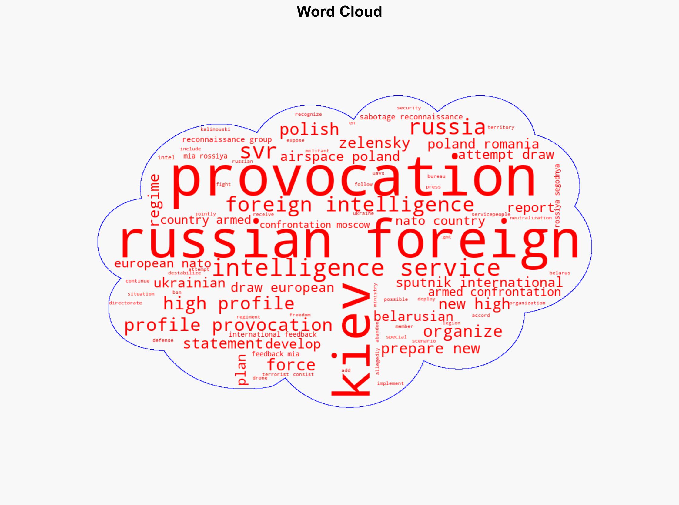 Ukraine Preparing New High-Profile Provocation Russian Intel - Sputnikglobe.com - Image 1