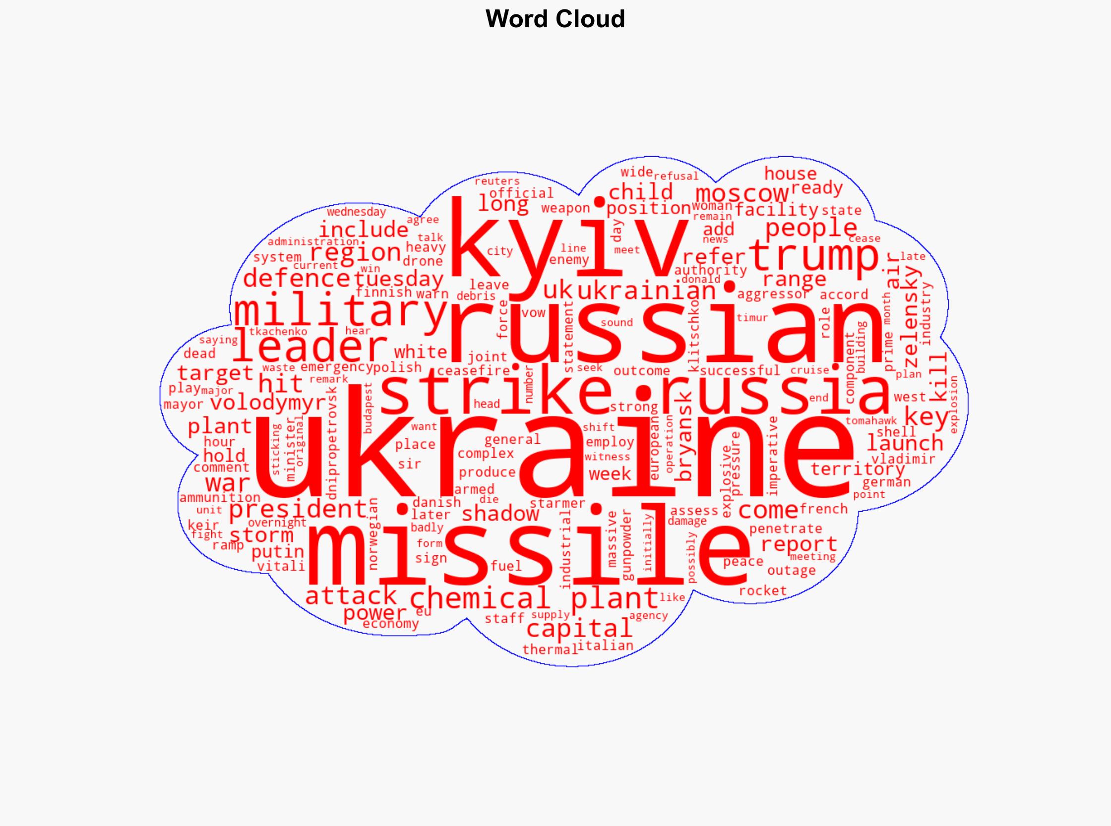 Ukraine hits Russian chemical plant with UK-made Storm Shadow missiles - BBC News - Image 1