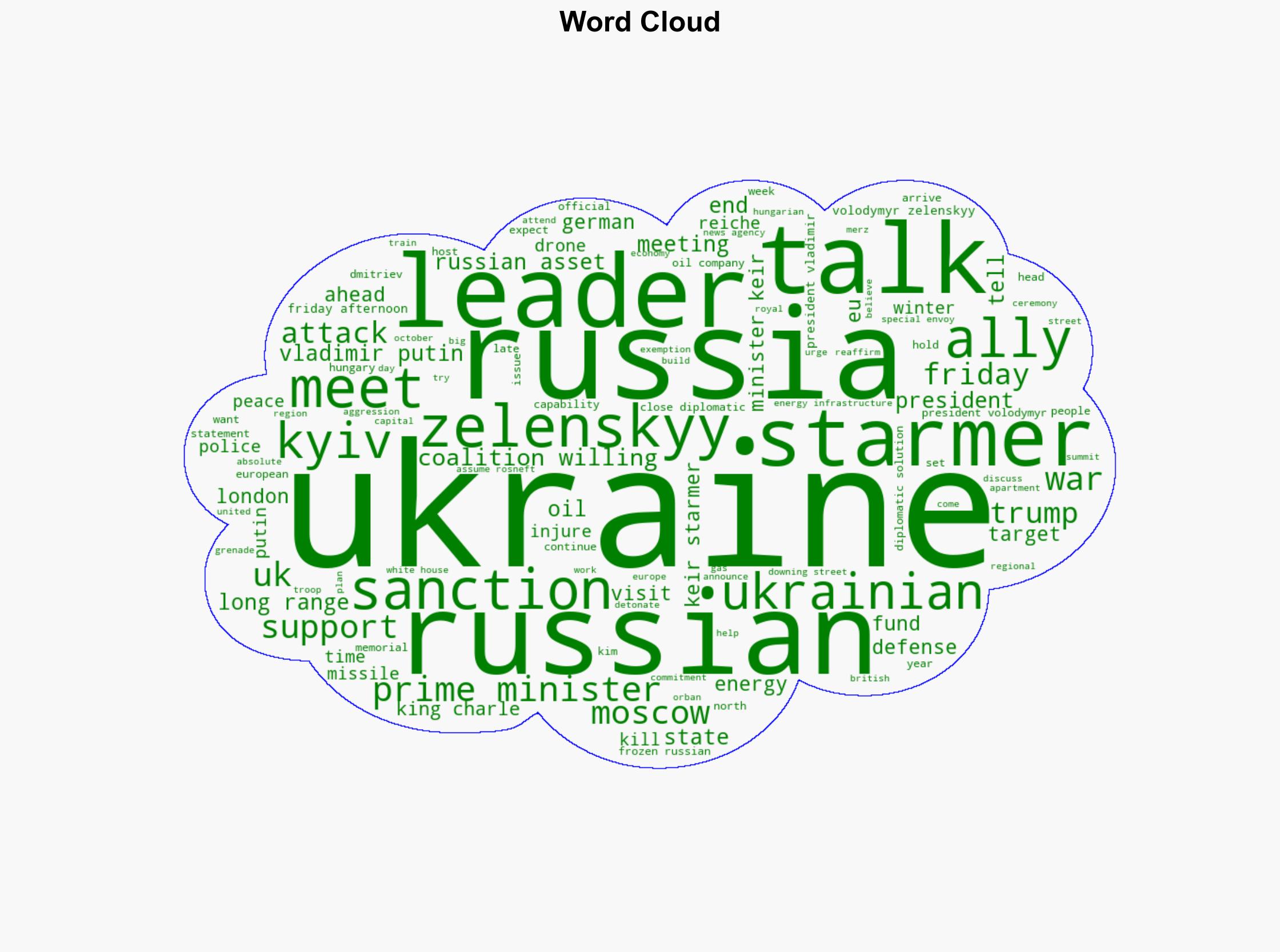 Ukraine updates EU vows support delays funding plan - DW (English) - Image 1