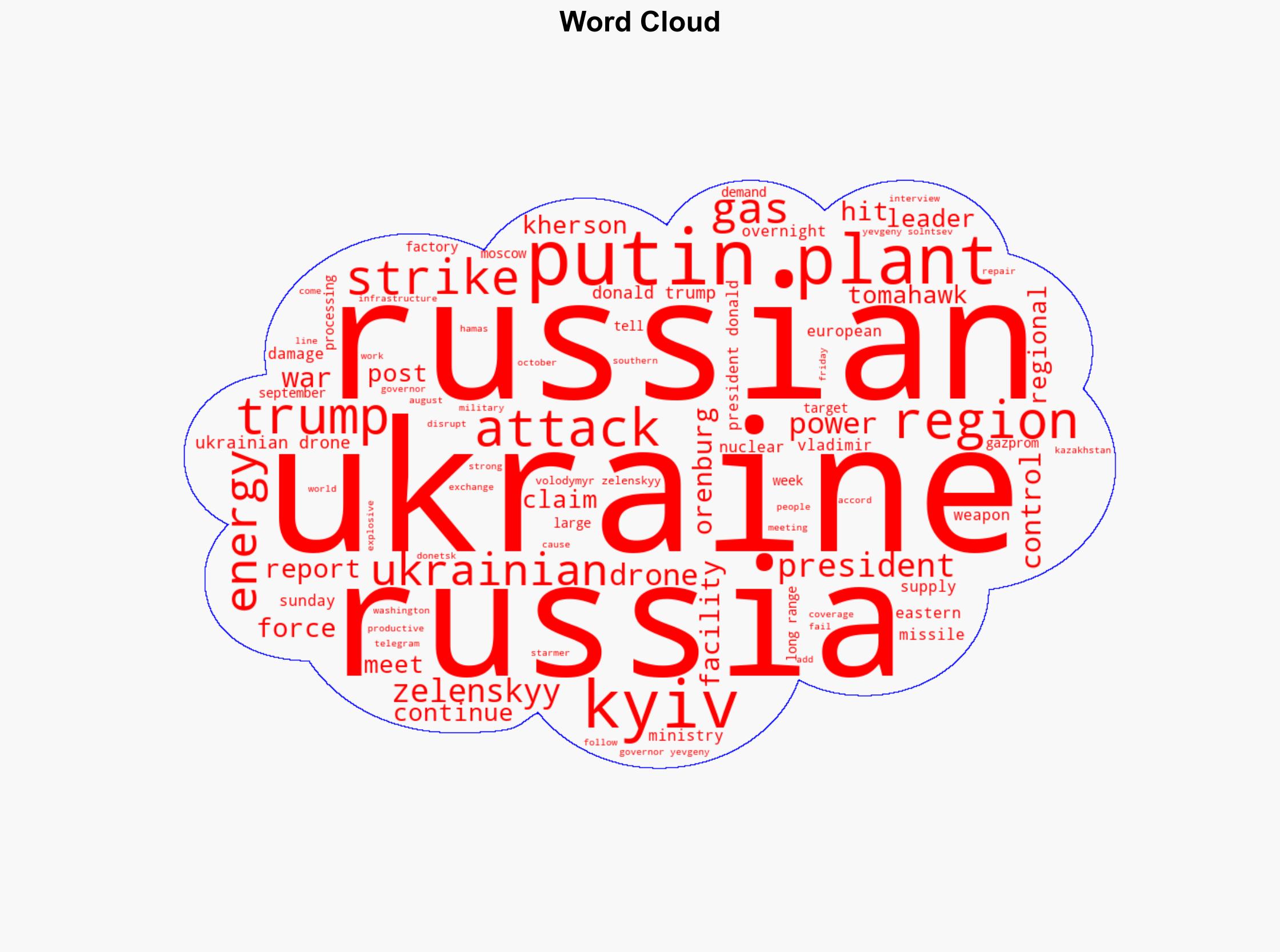 Ukraine updates Russian gas plant hit in long-range strike - DW (English) - Image 1