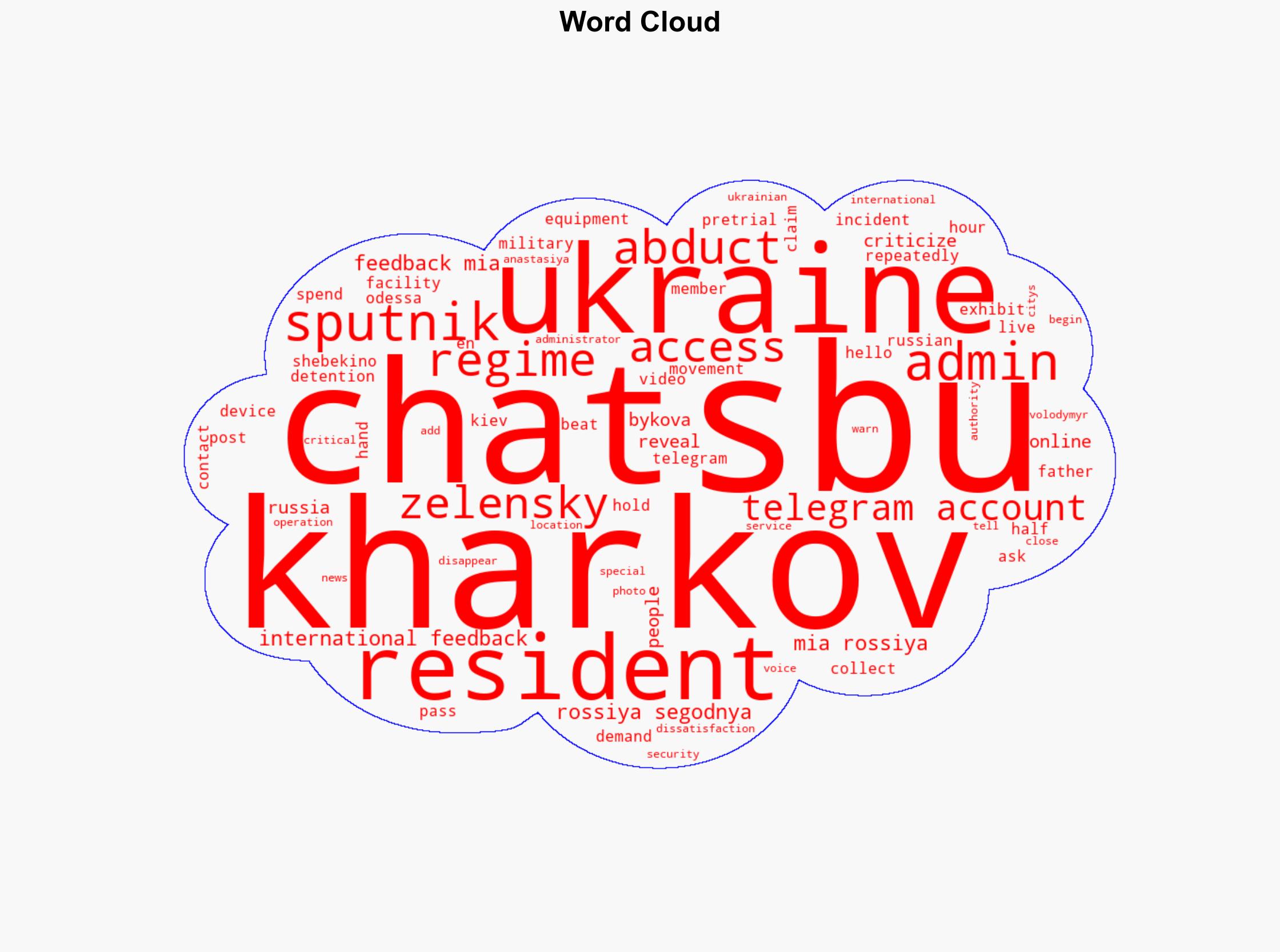 Ukraines SBU Abducted Kharkov Residents Who Criticized Regime Online - Sputnikglobe.com - Image 1